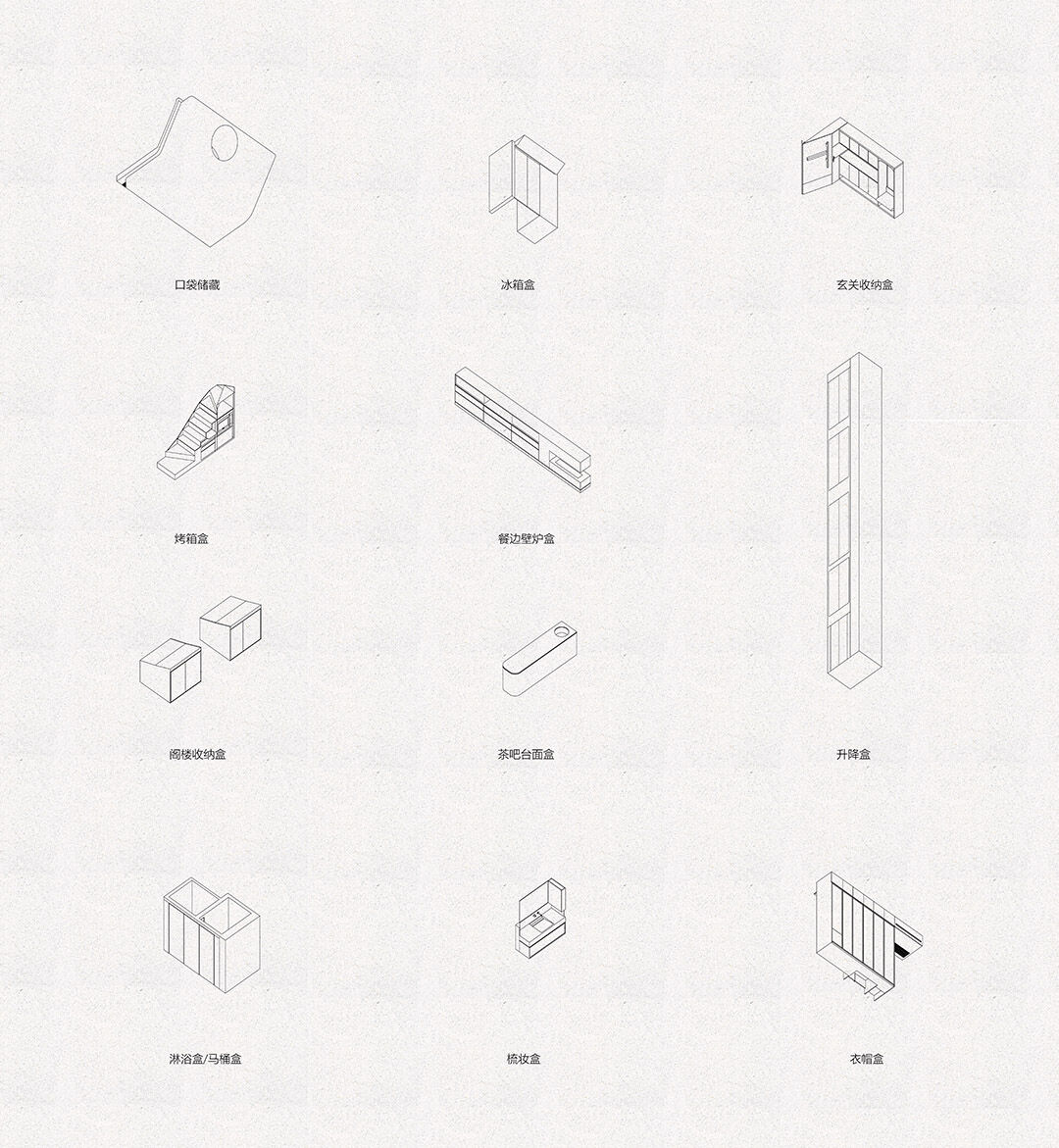 Box series
