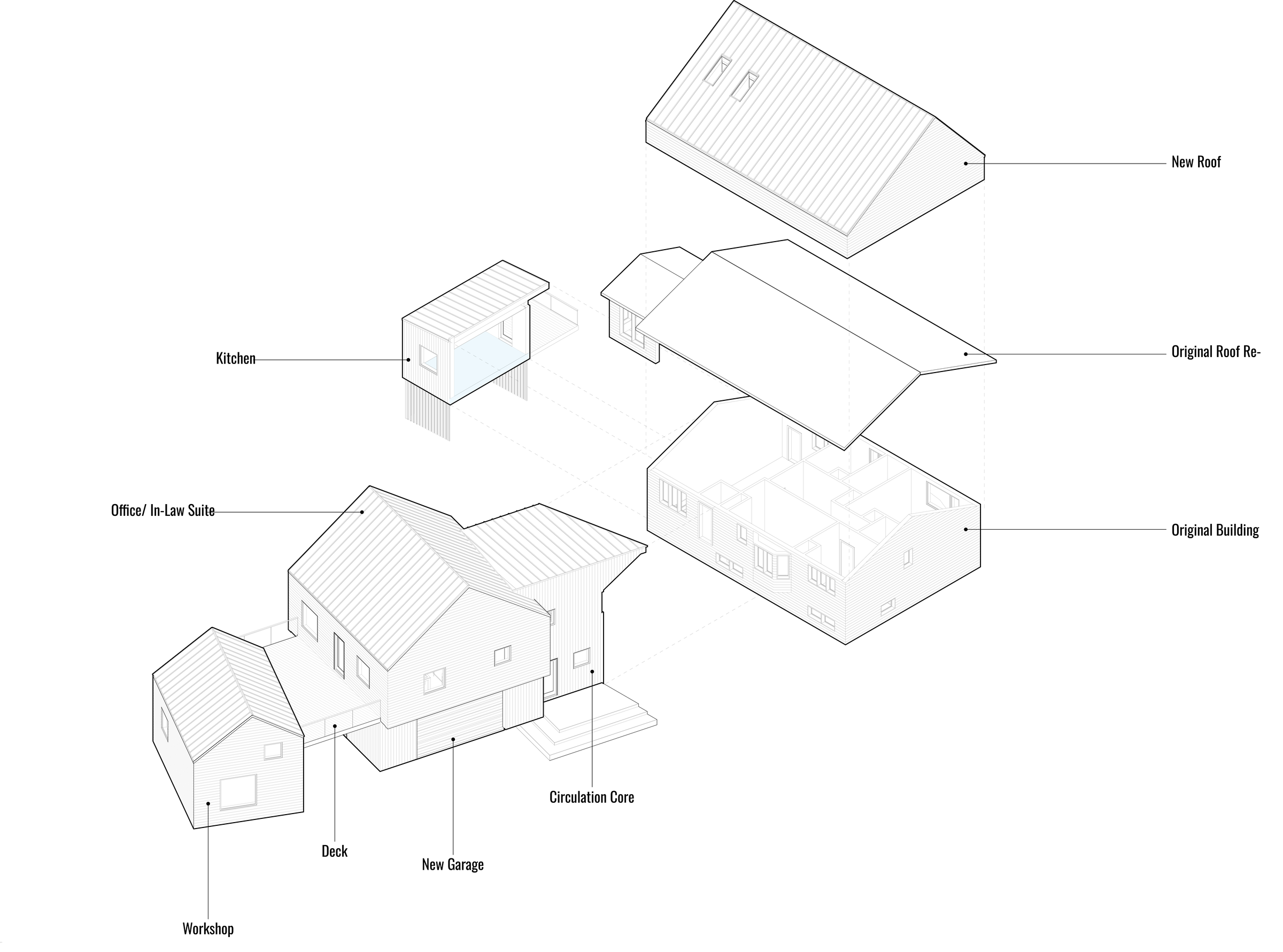 Additions Axonometric
