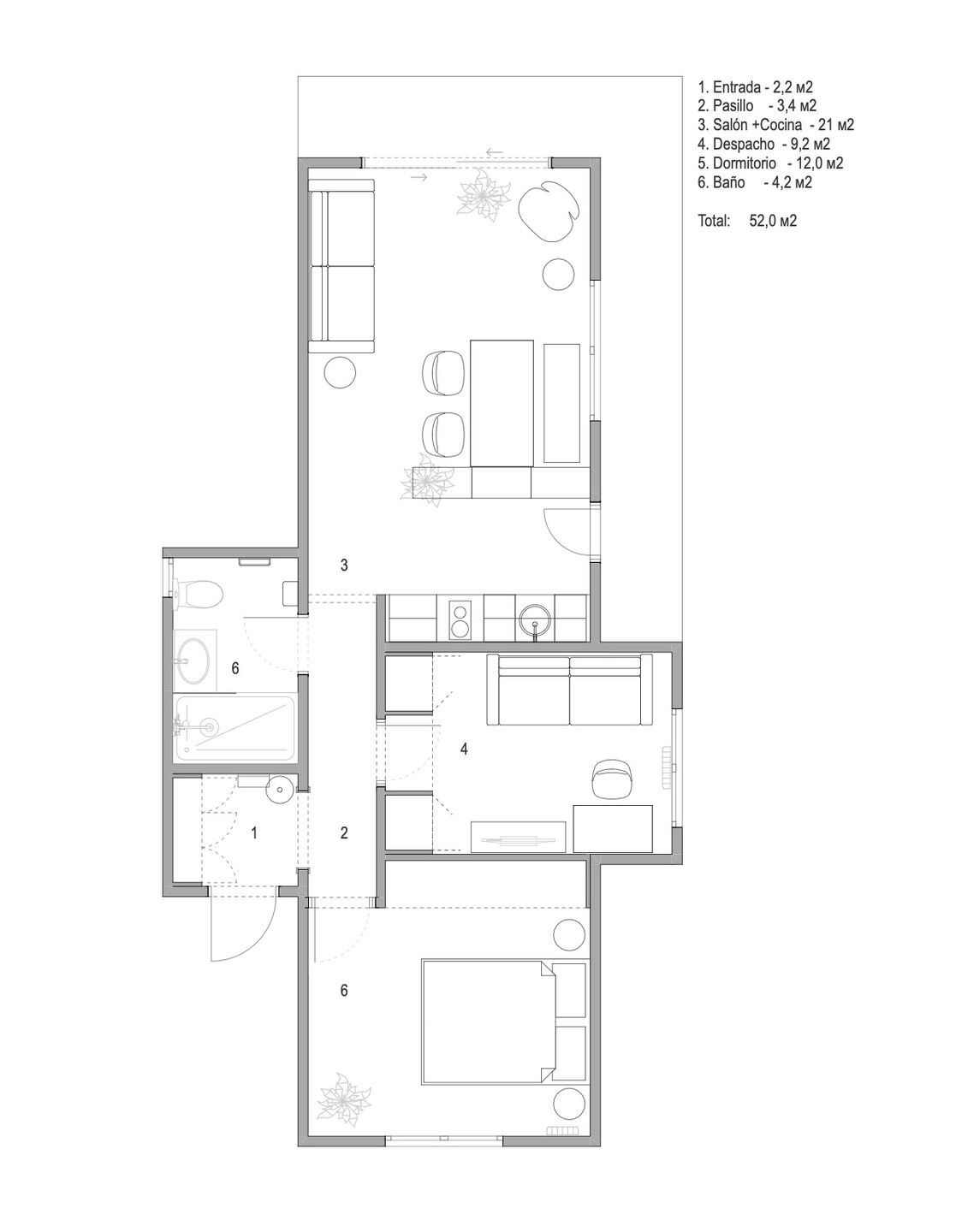 Layout