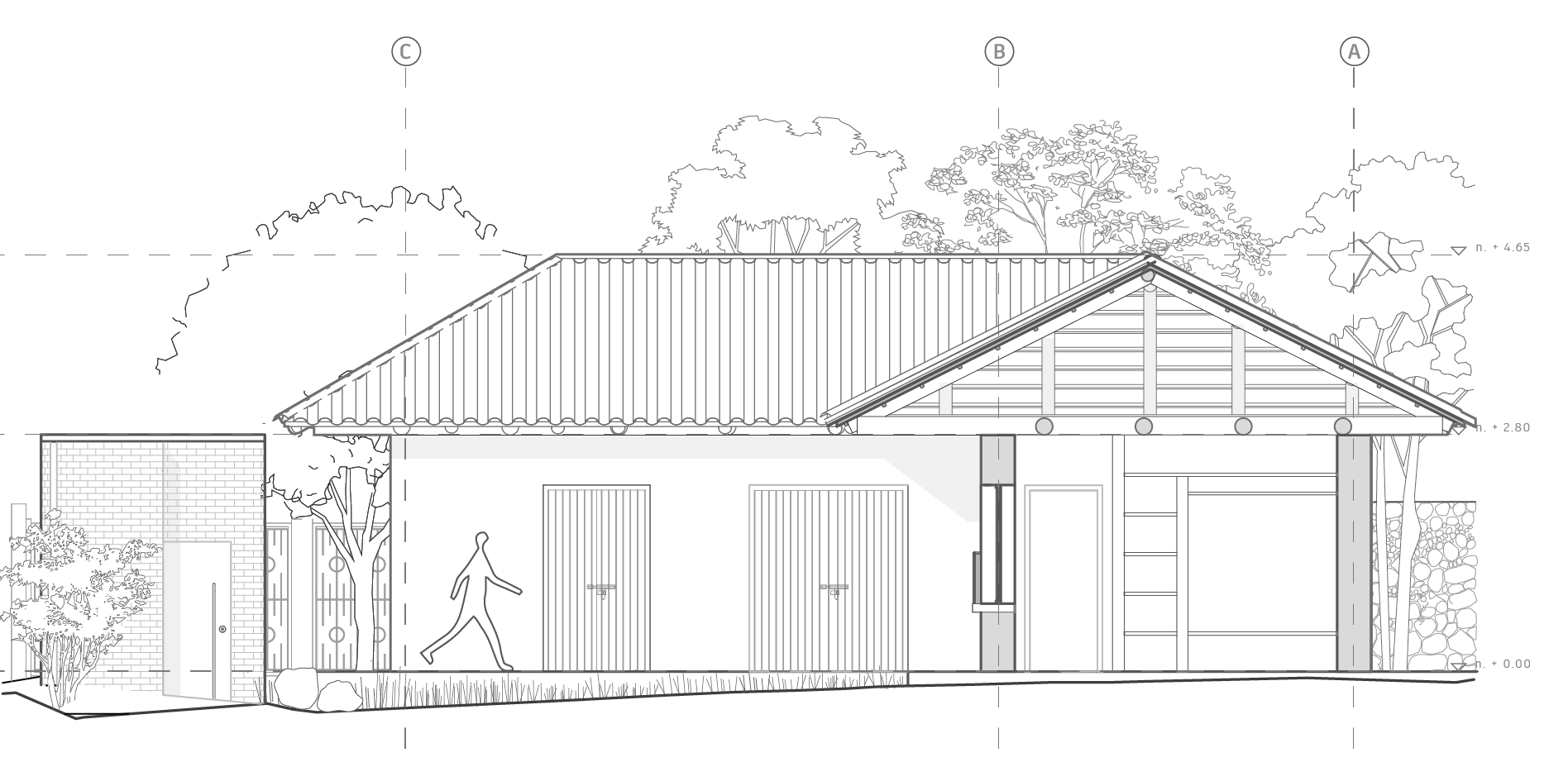 SECTION 2