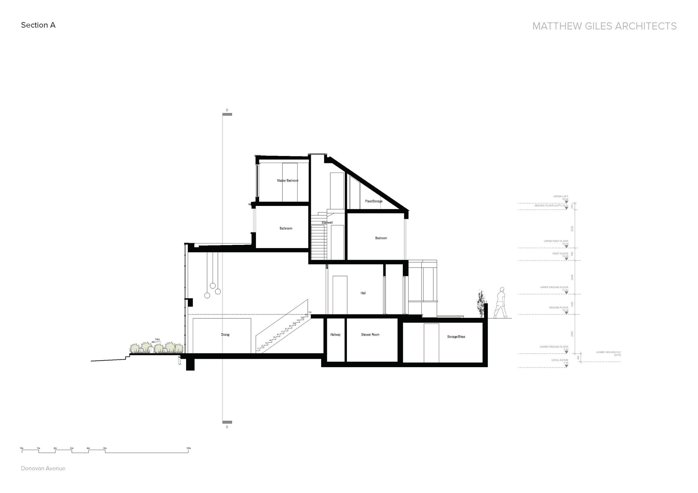 Section A