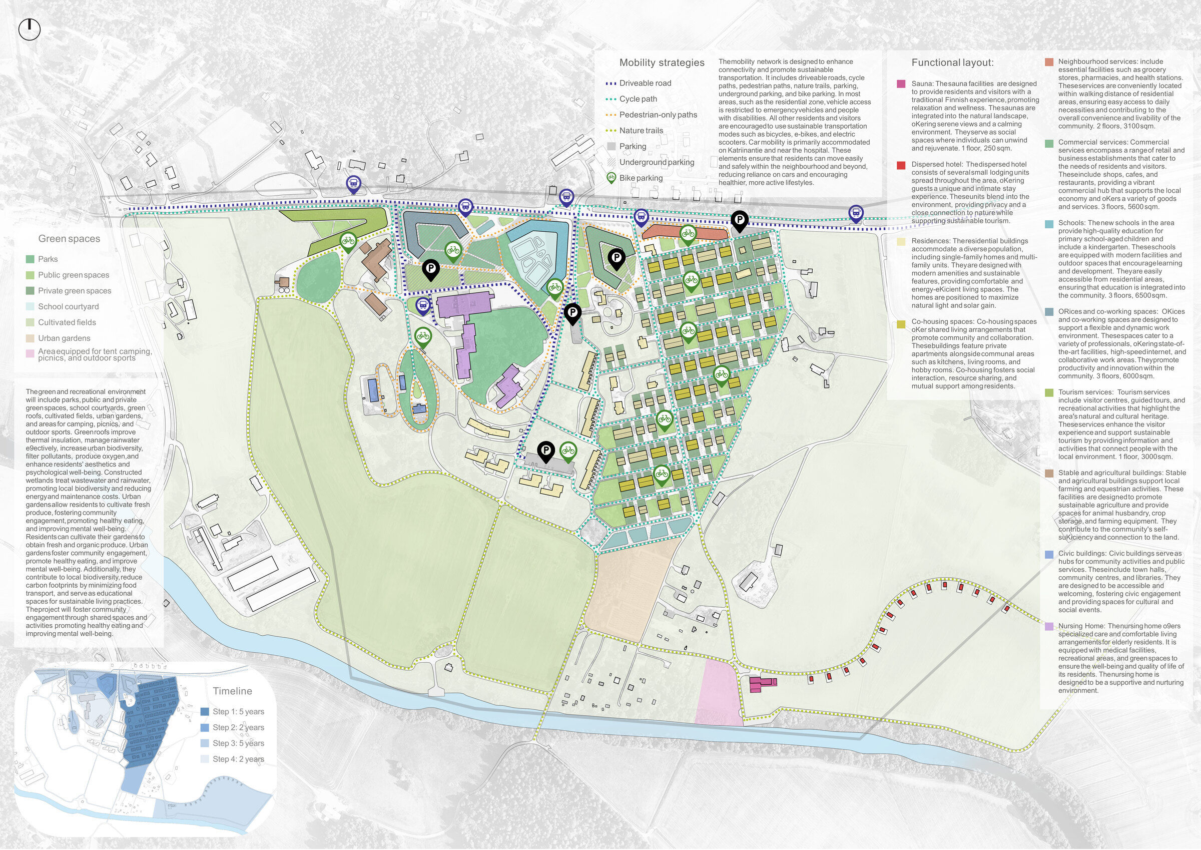 Green spaces, soft mobility strategies, a functional layout and a four-phase timetable.