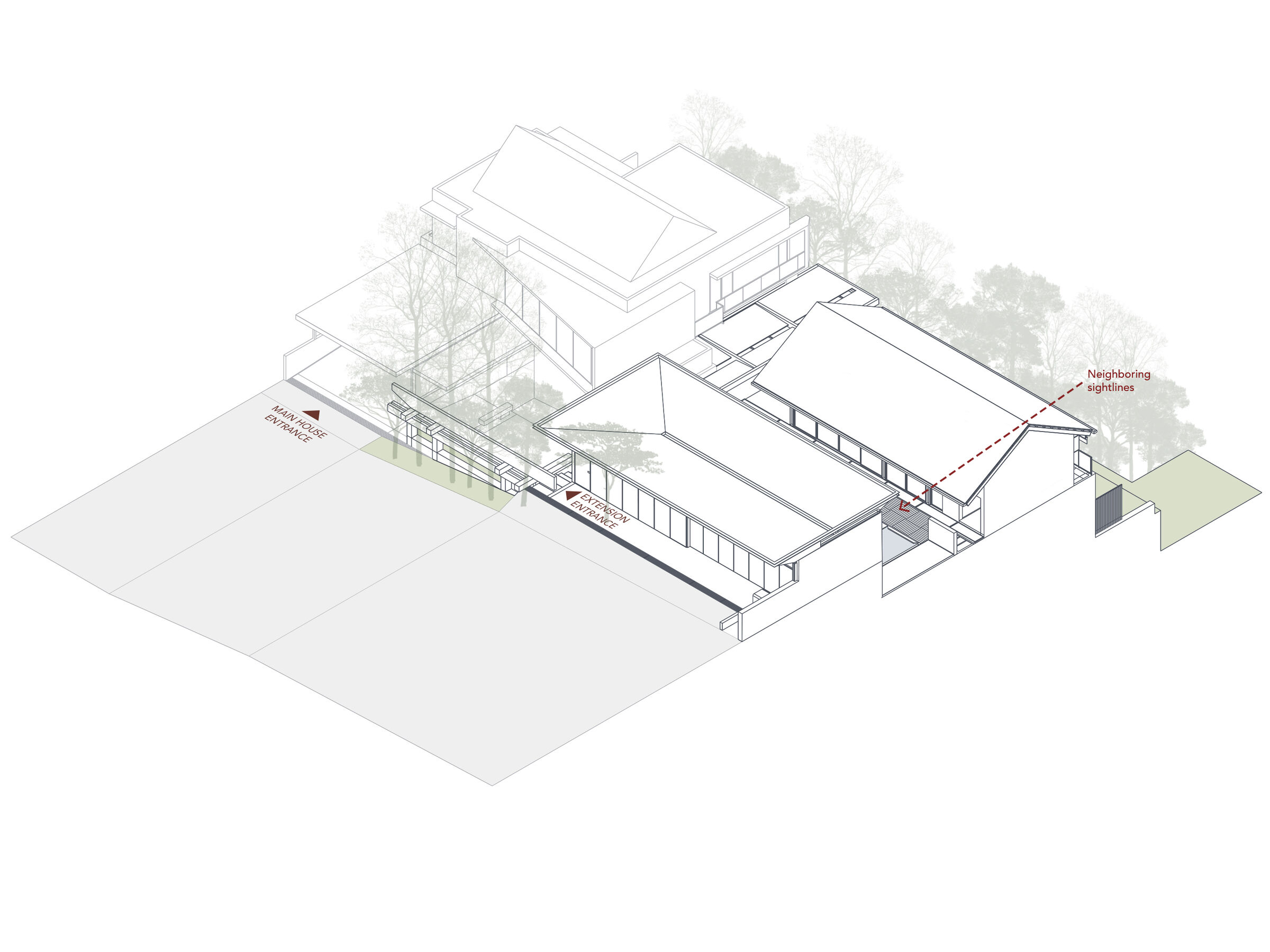 Concept diagram