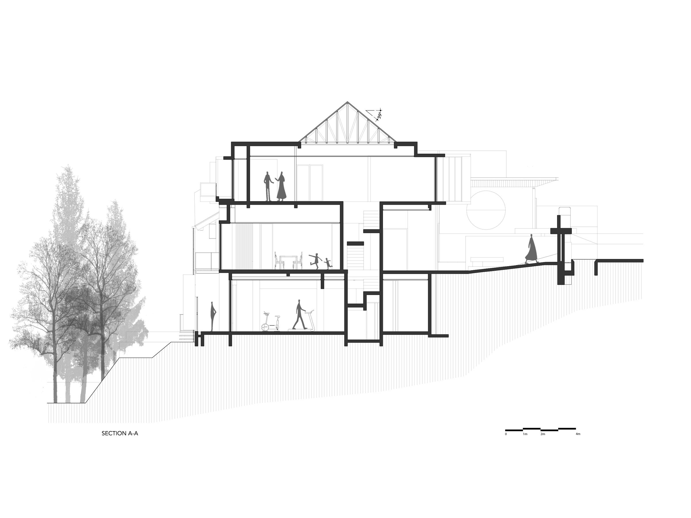 Section