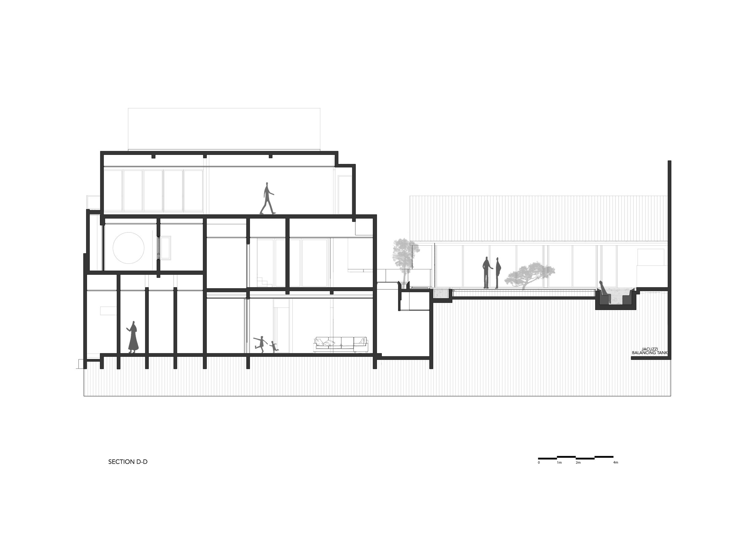 Section