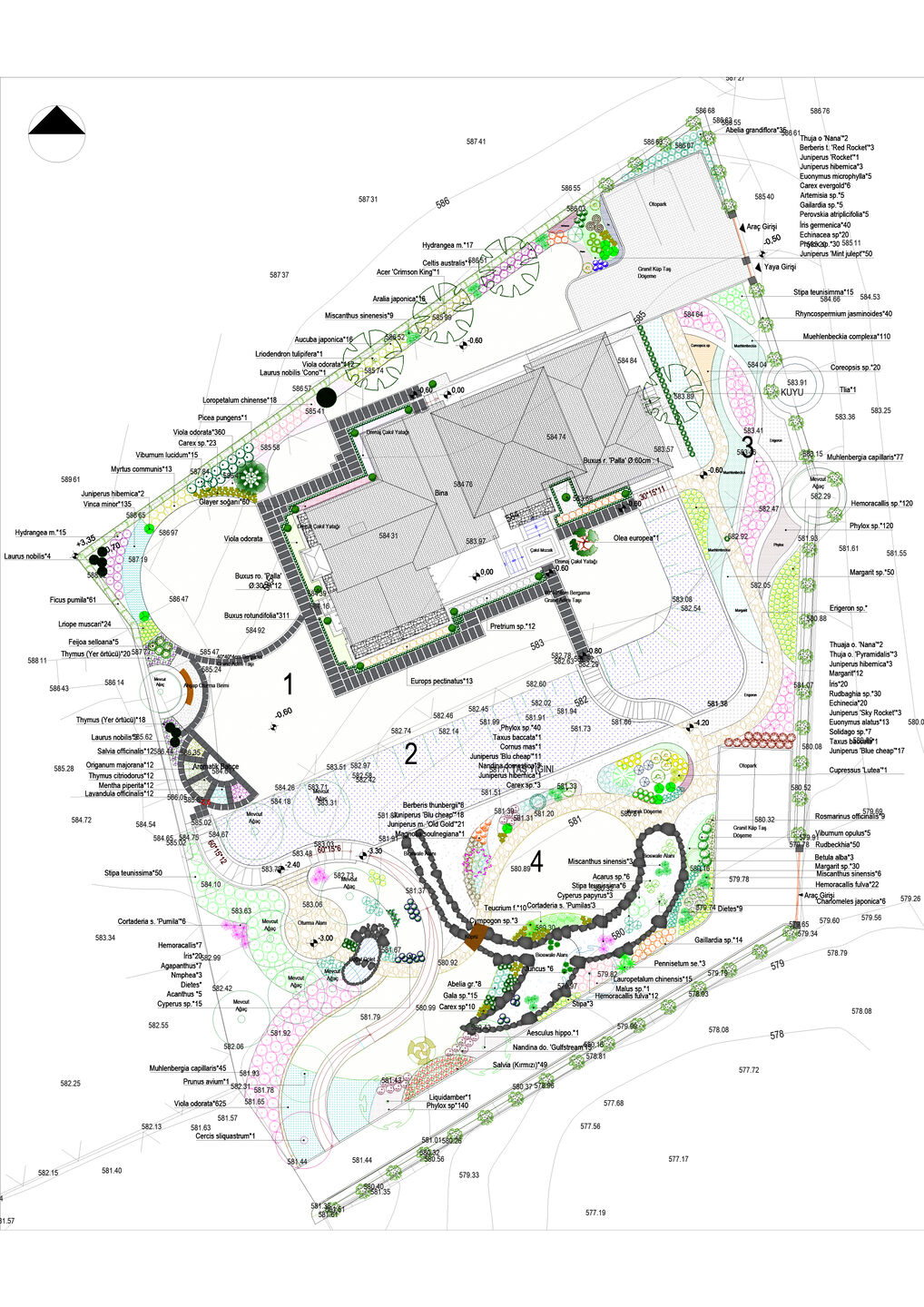 Site & Landscape Plan