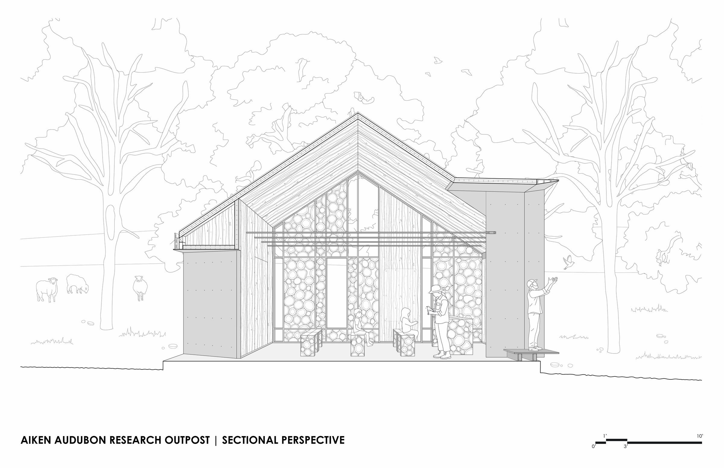 Sectional Perspective