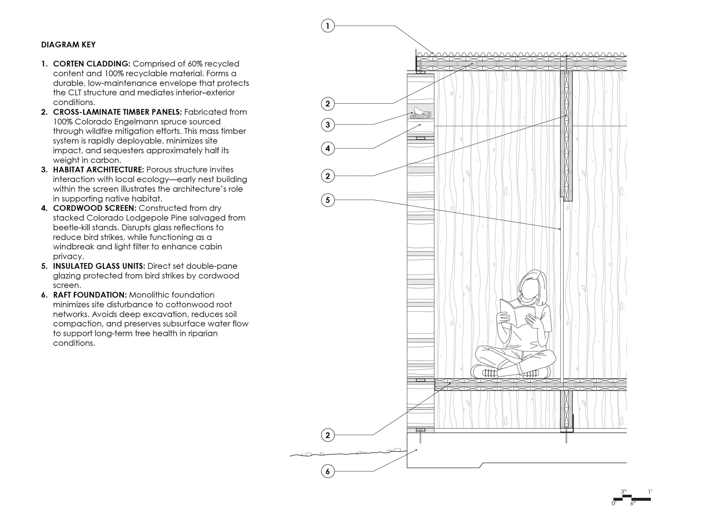 Wall Section of Bird Strike Screen