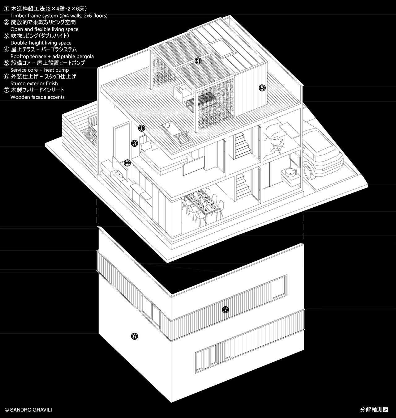 Exploded axonometric view of Cube House System.