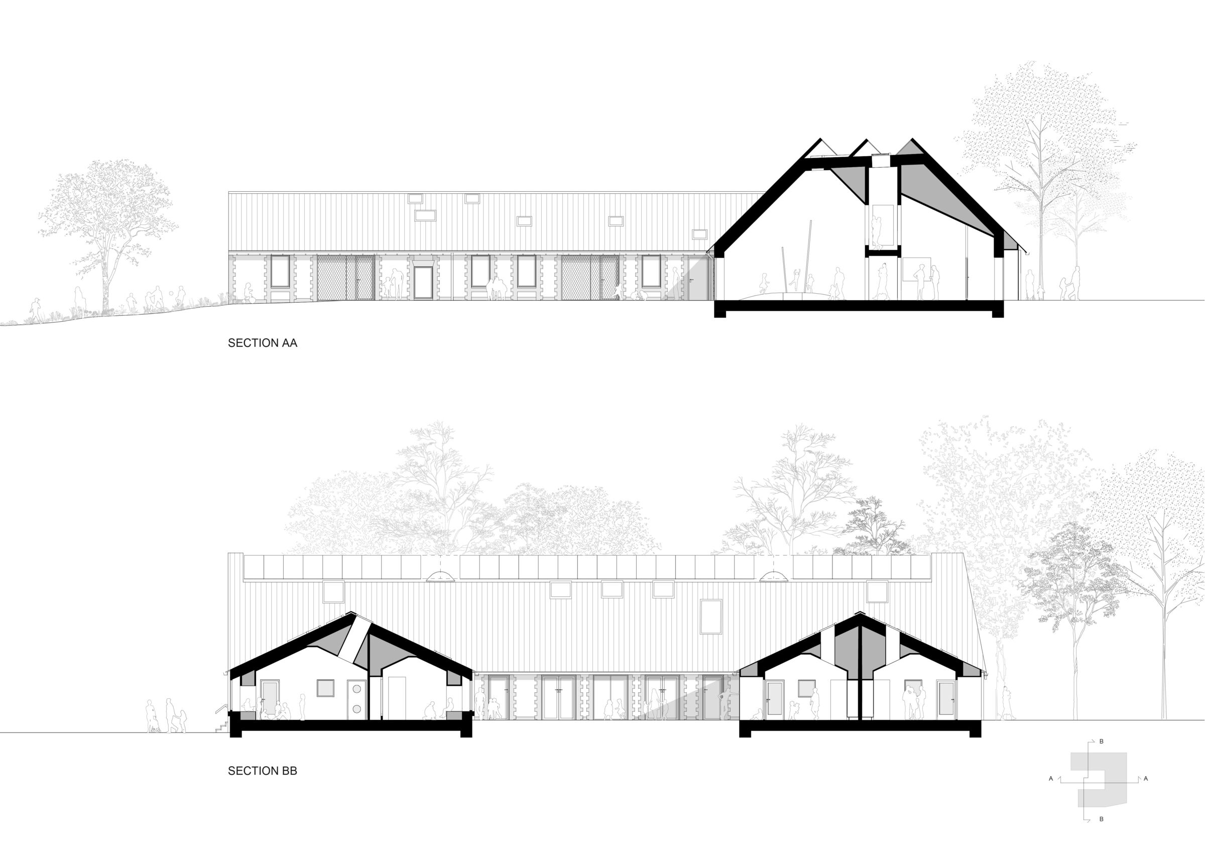 Sections