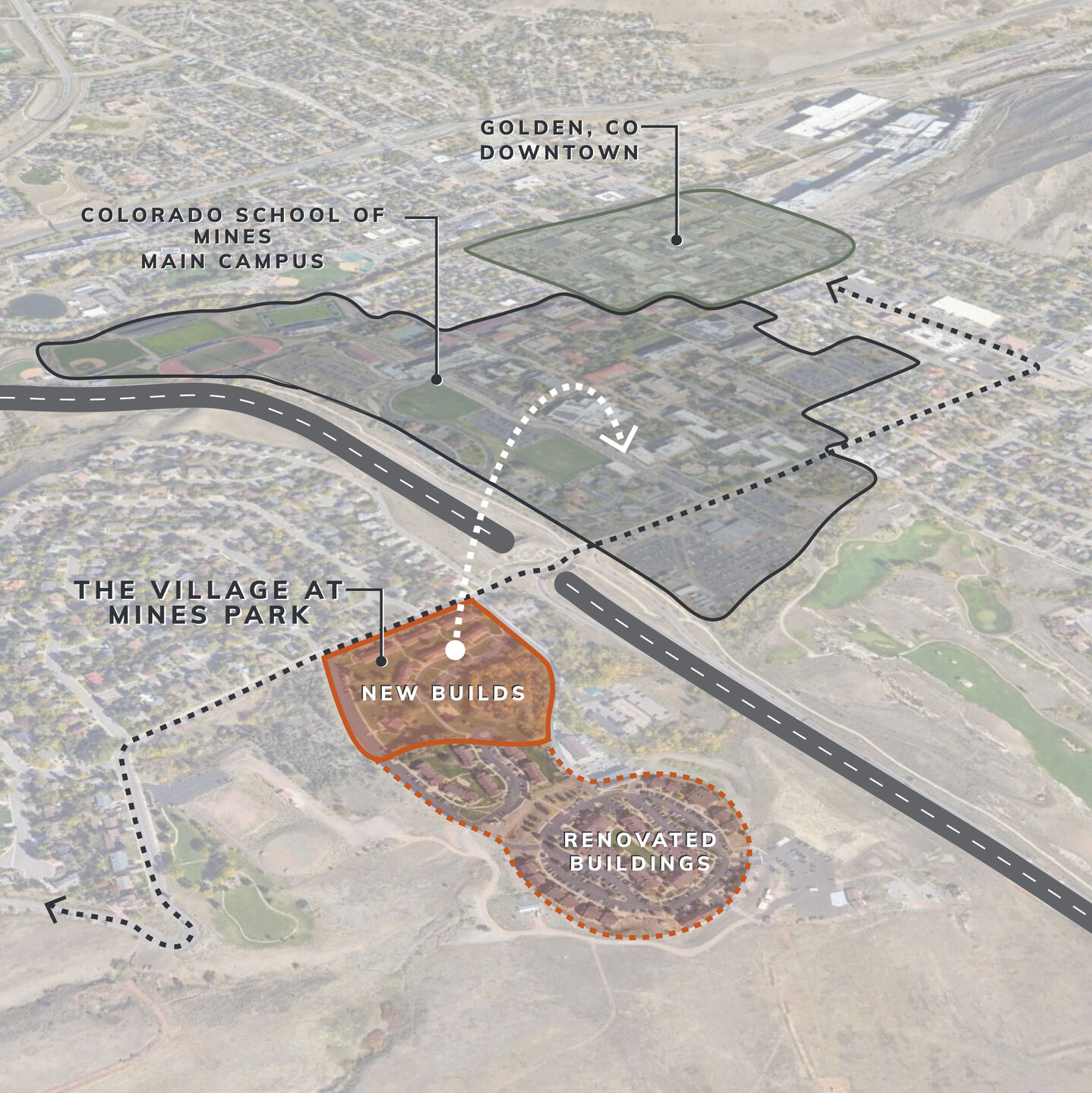 Neighborhood Context