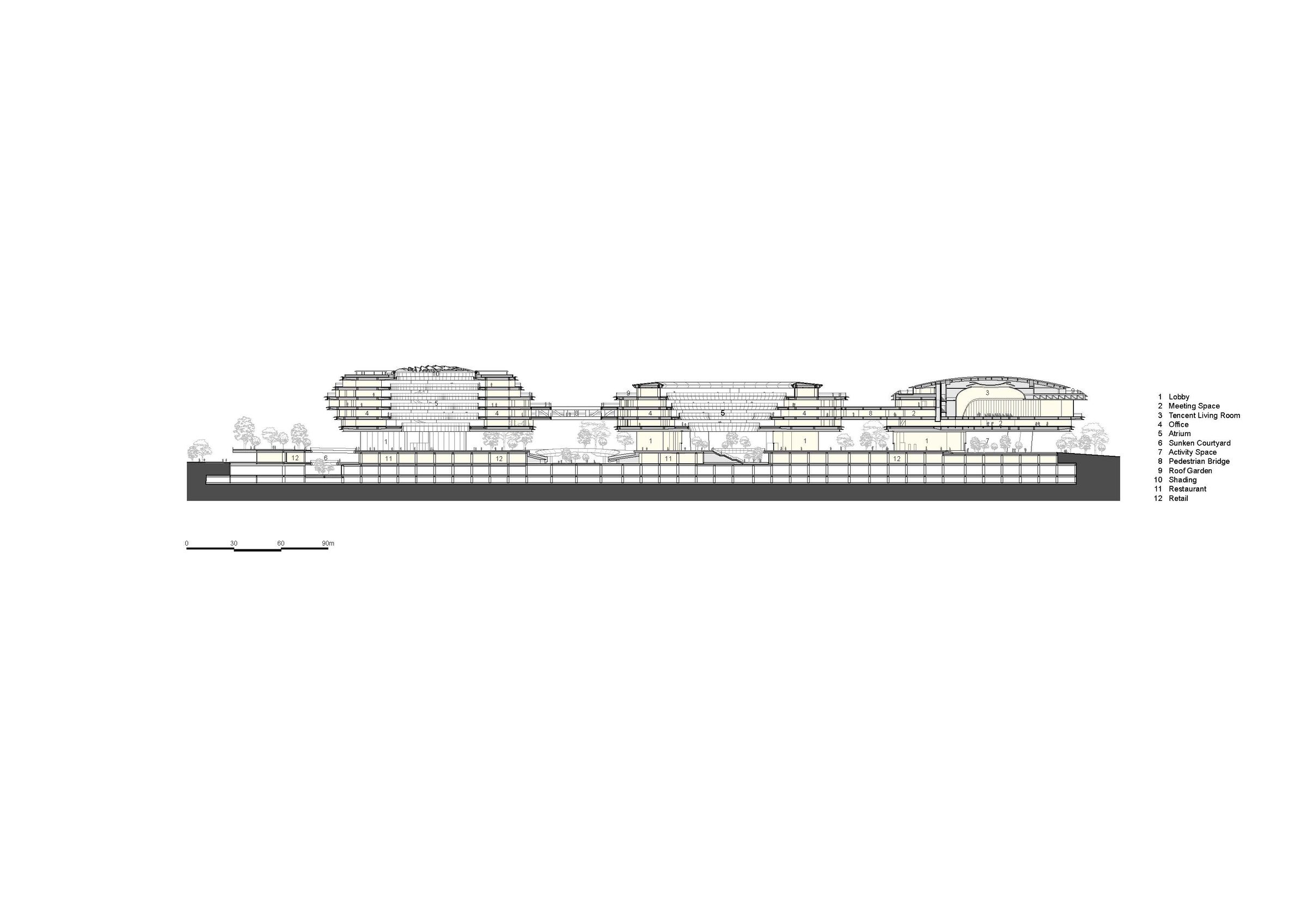 Section