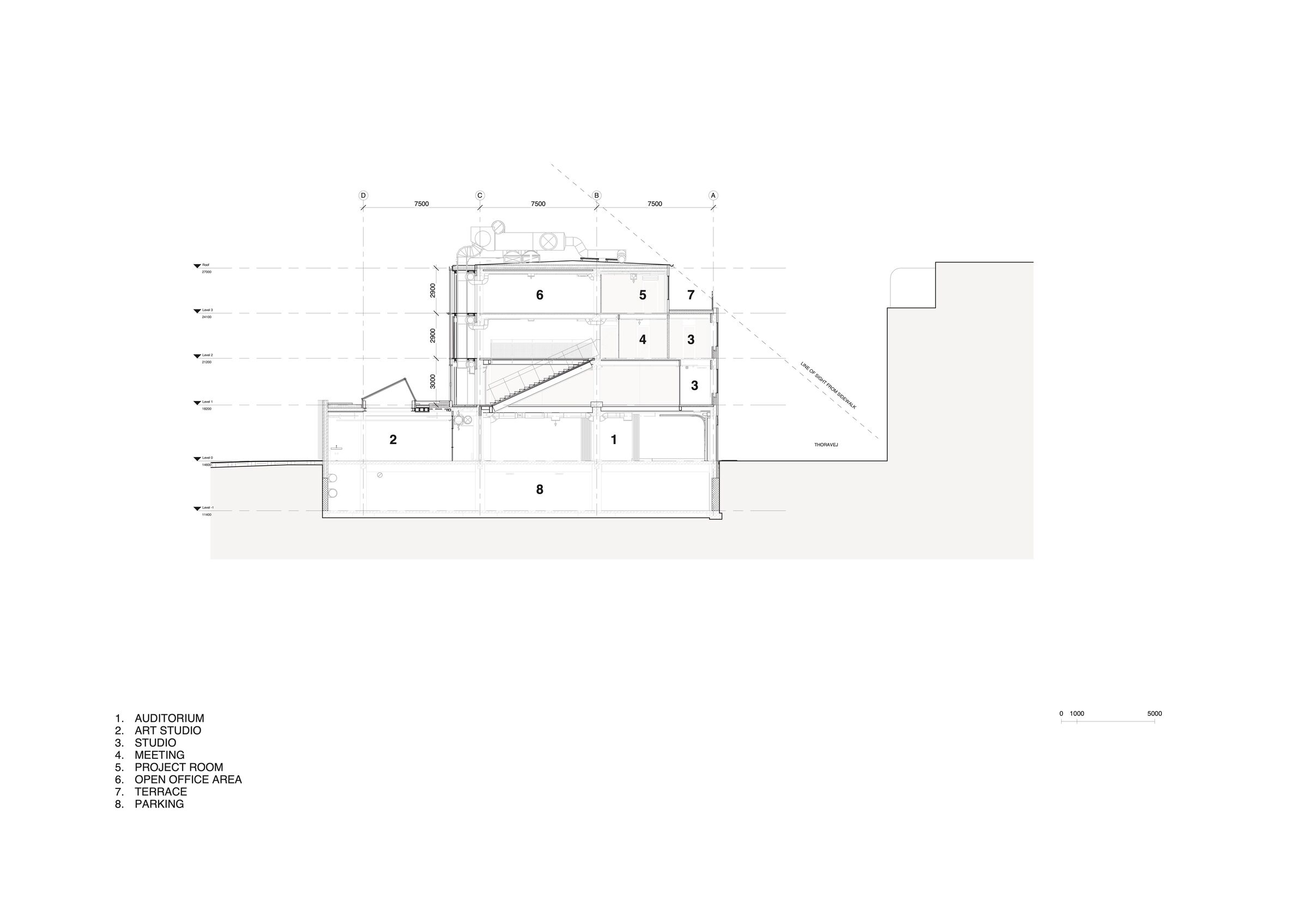 Cross section C-C