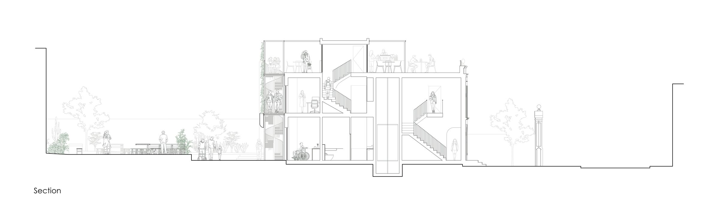 Section