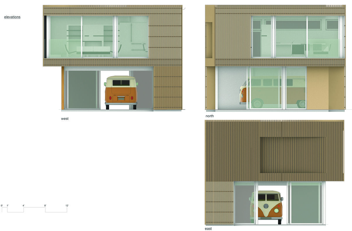 elevations