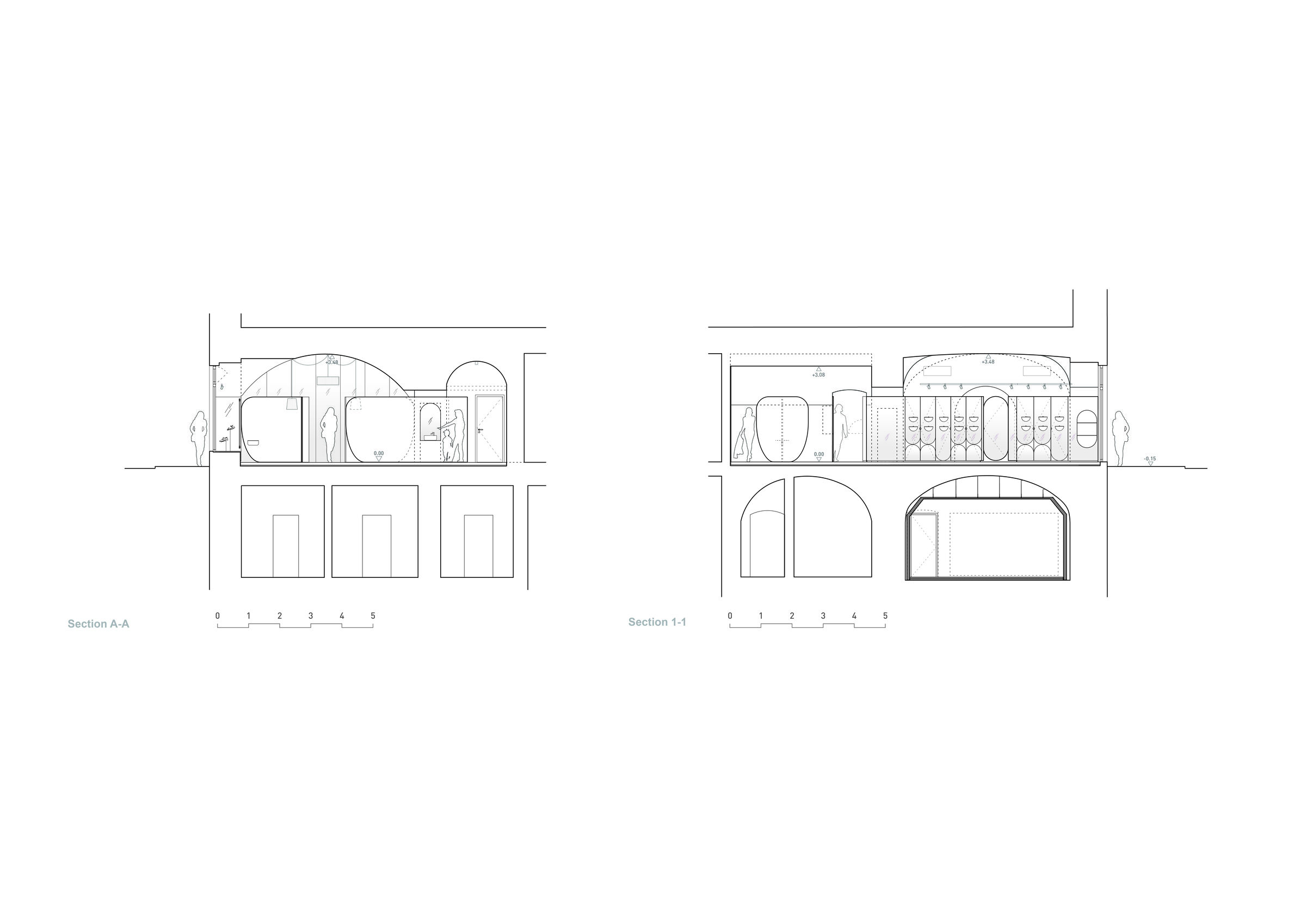 Sections