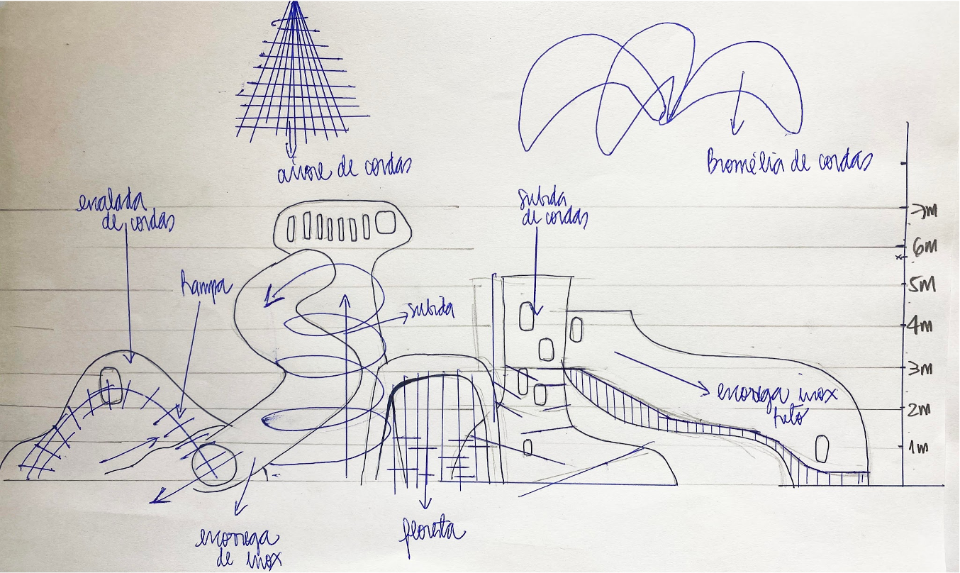Tijuca playground's first sketch