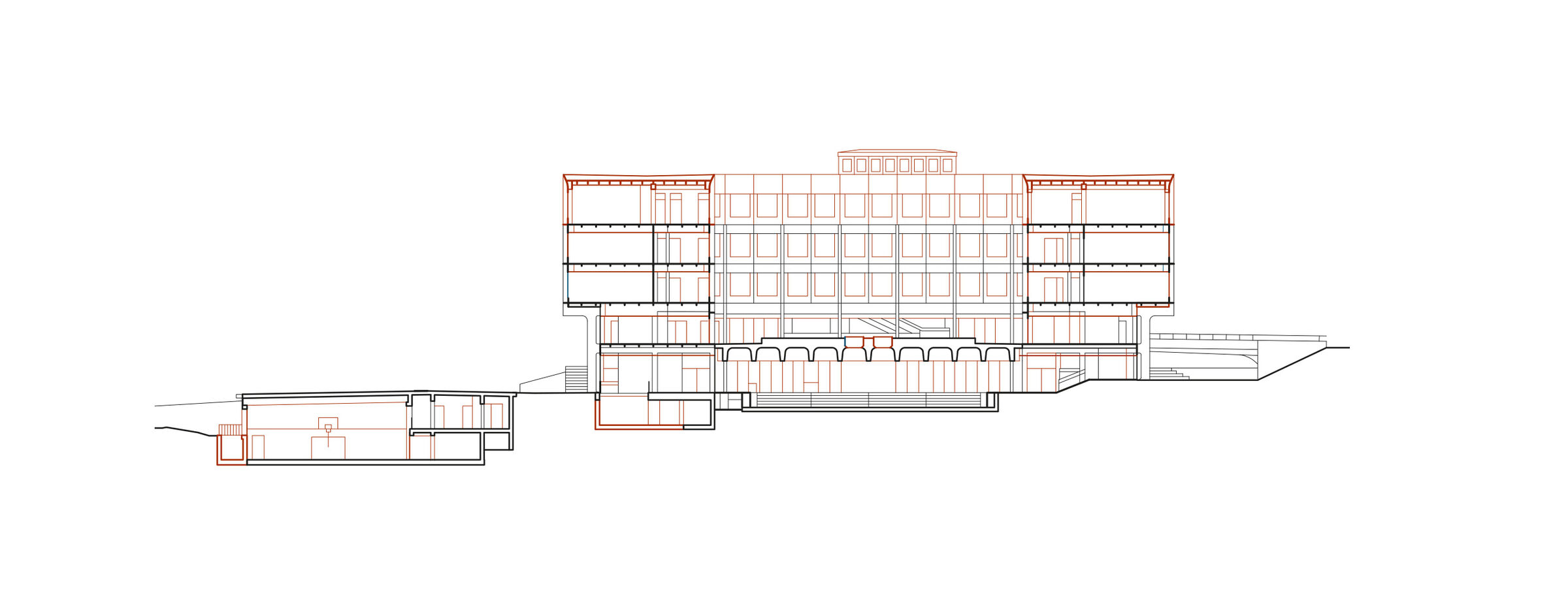 Section