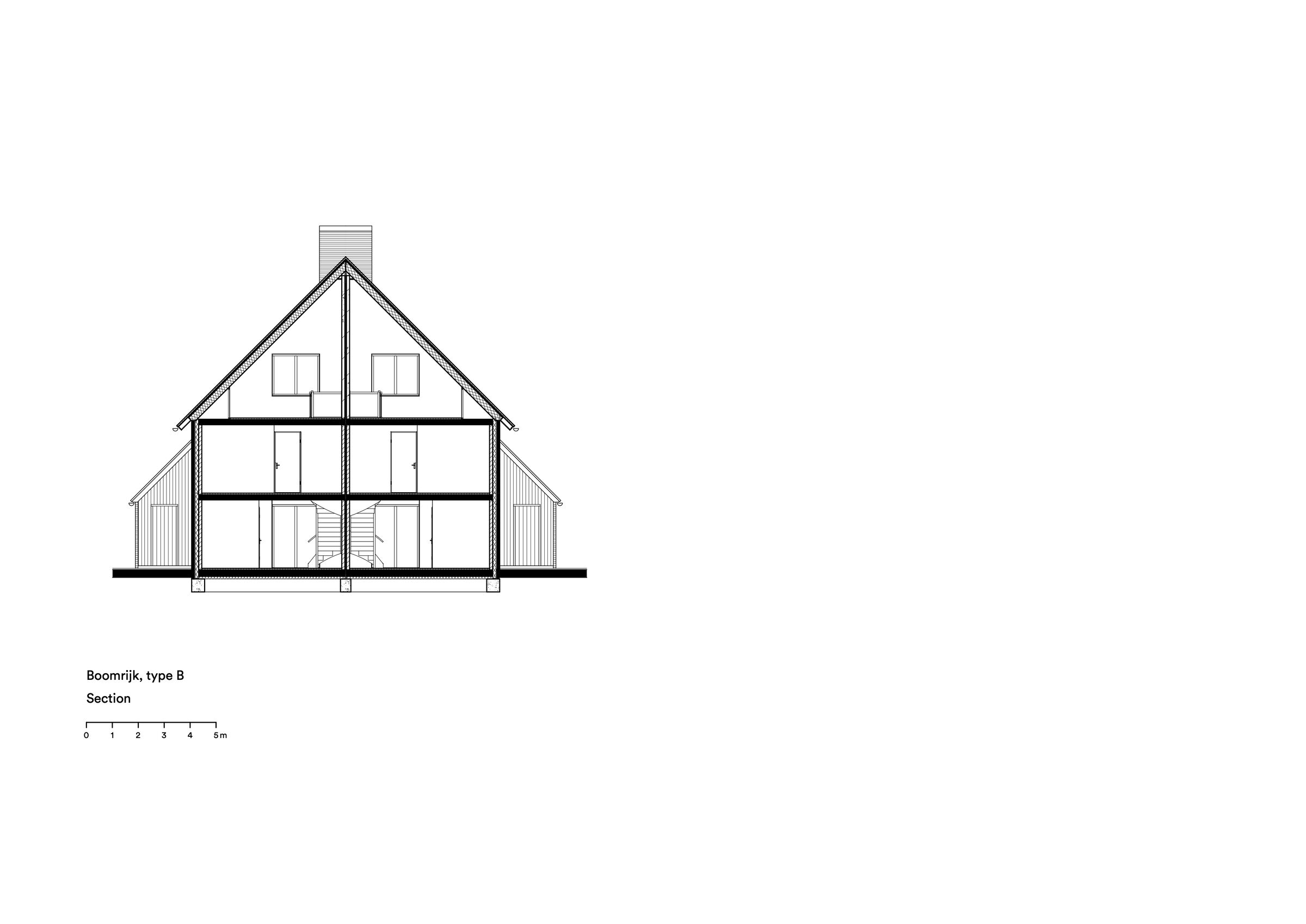 Type B, section