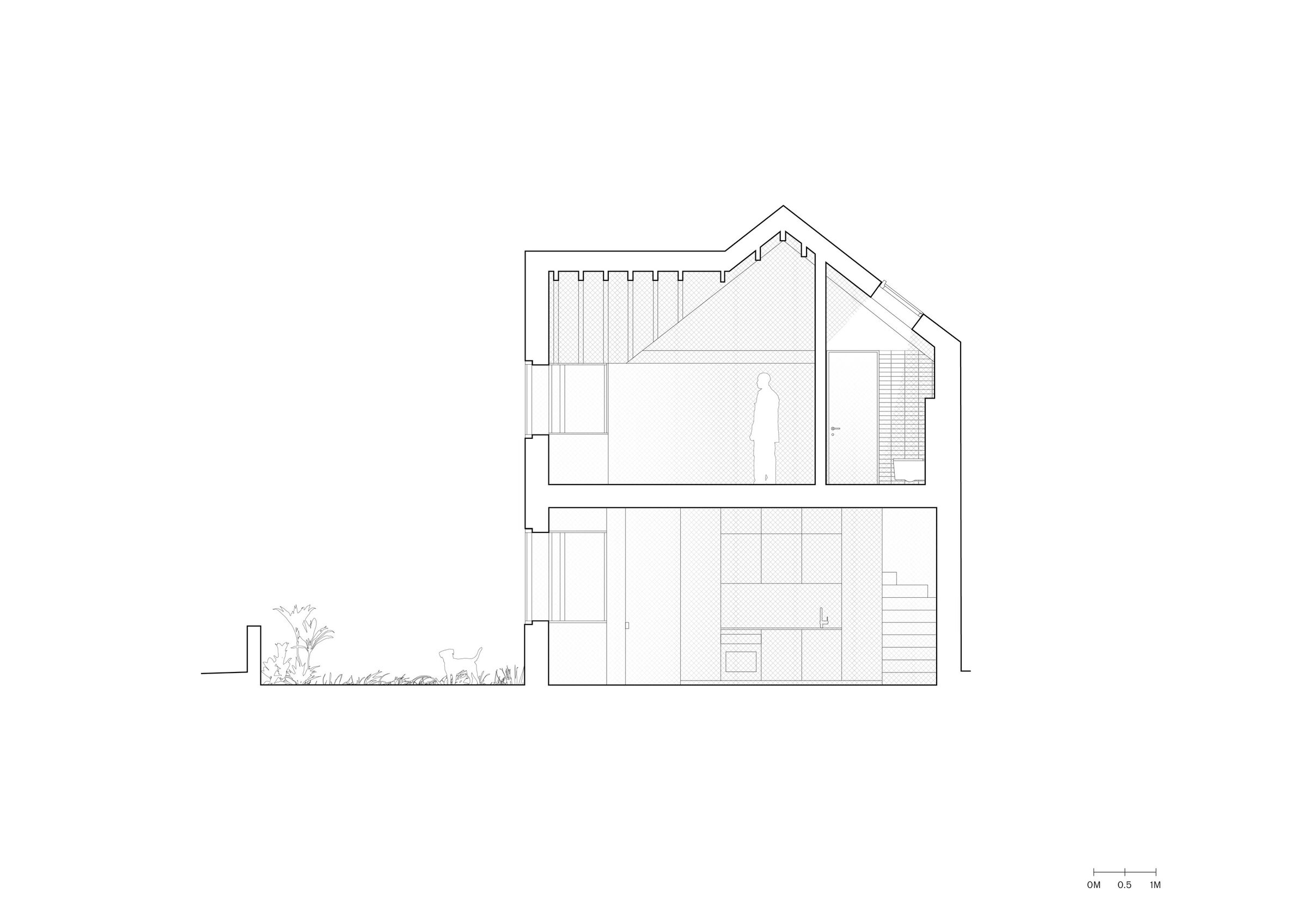 Cross section