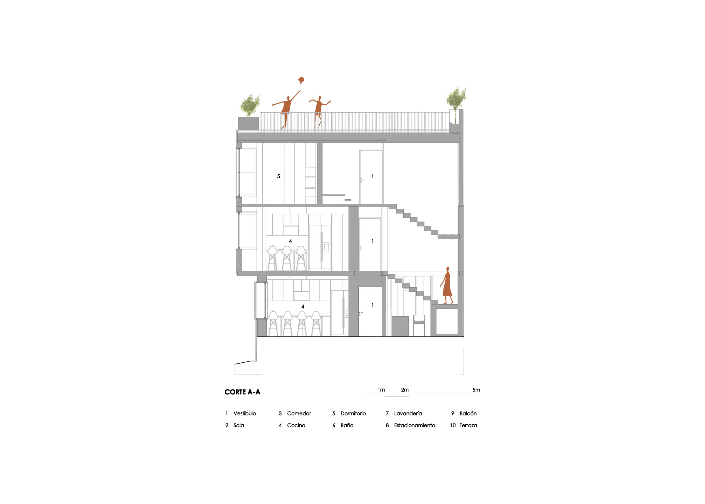 Section A-A