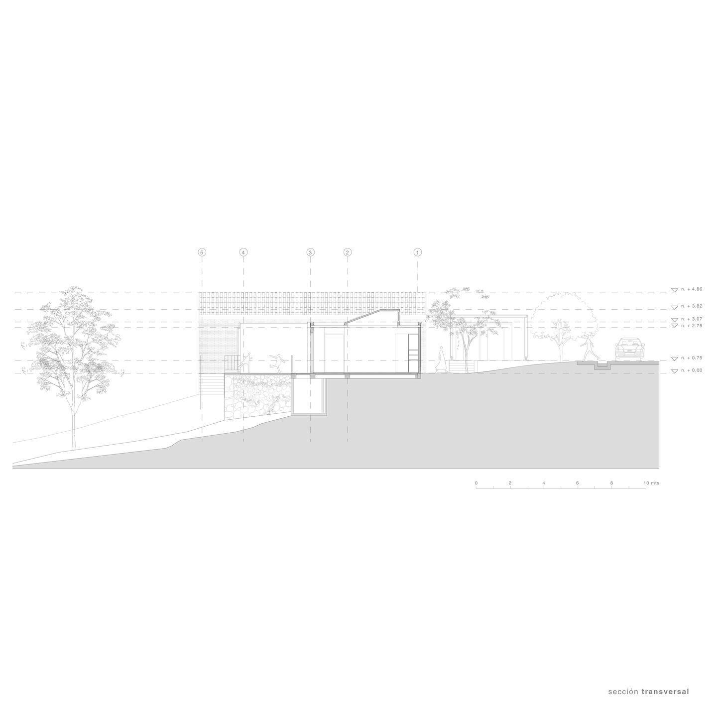 Section 2
