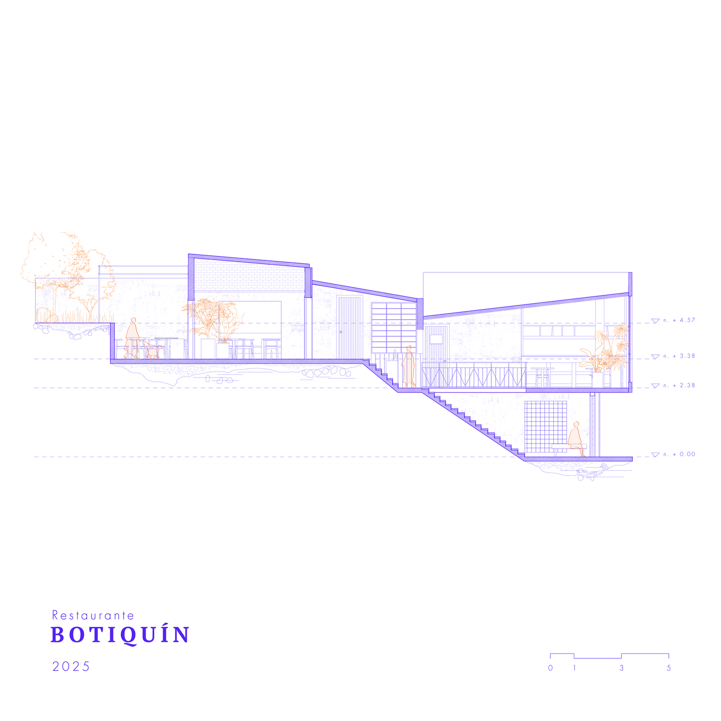 Section 1