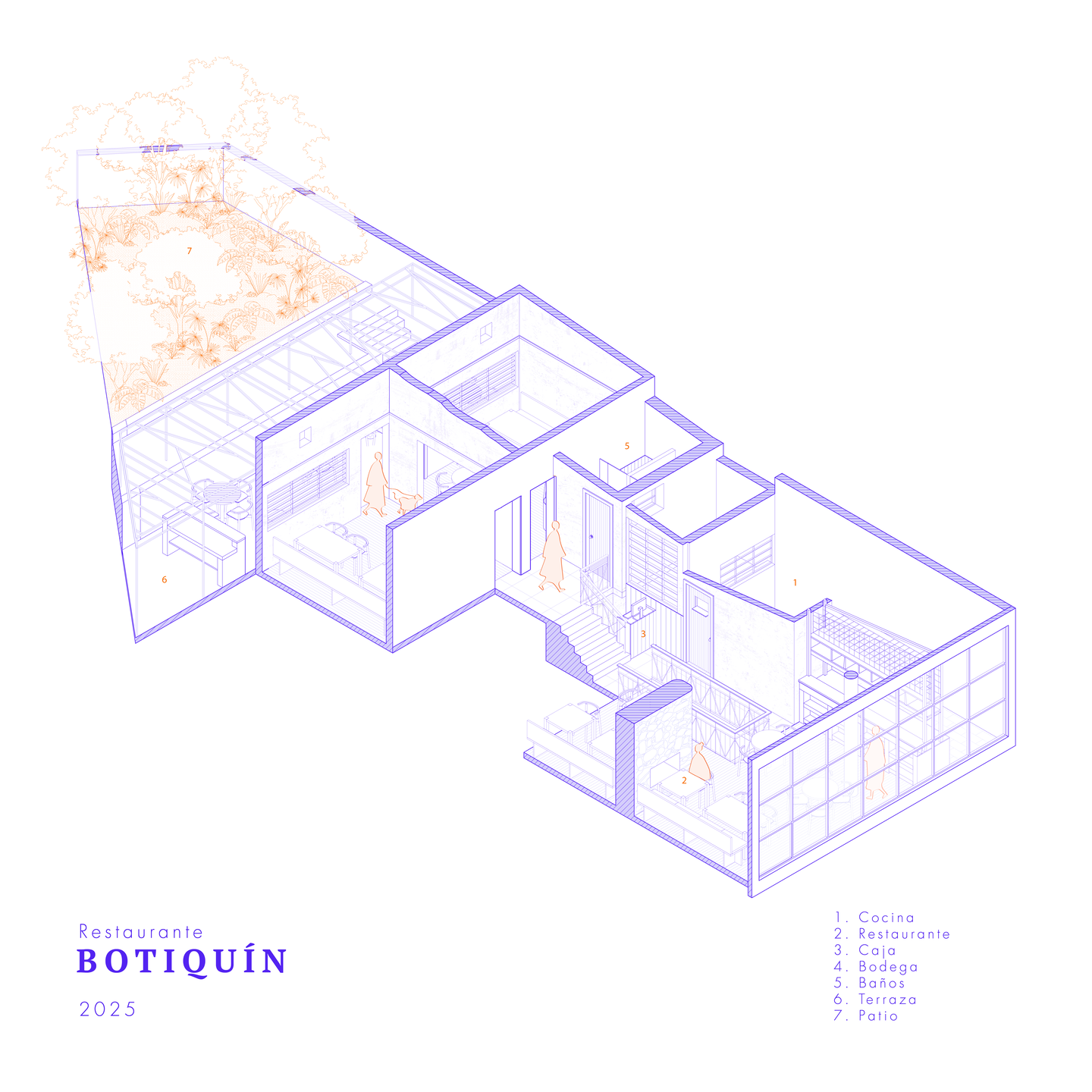 Axonometric view
