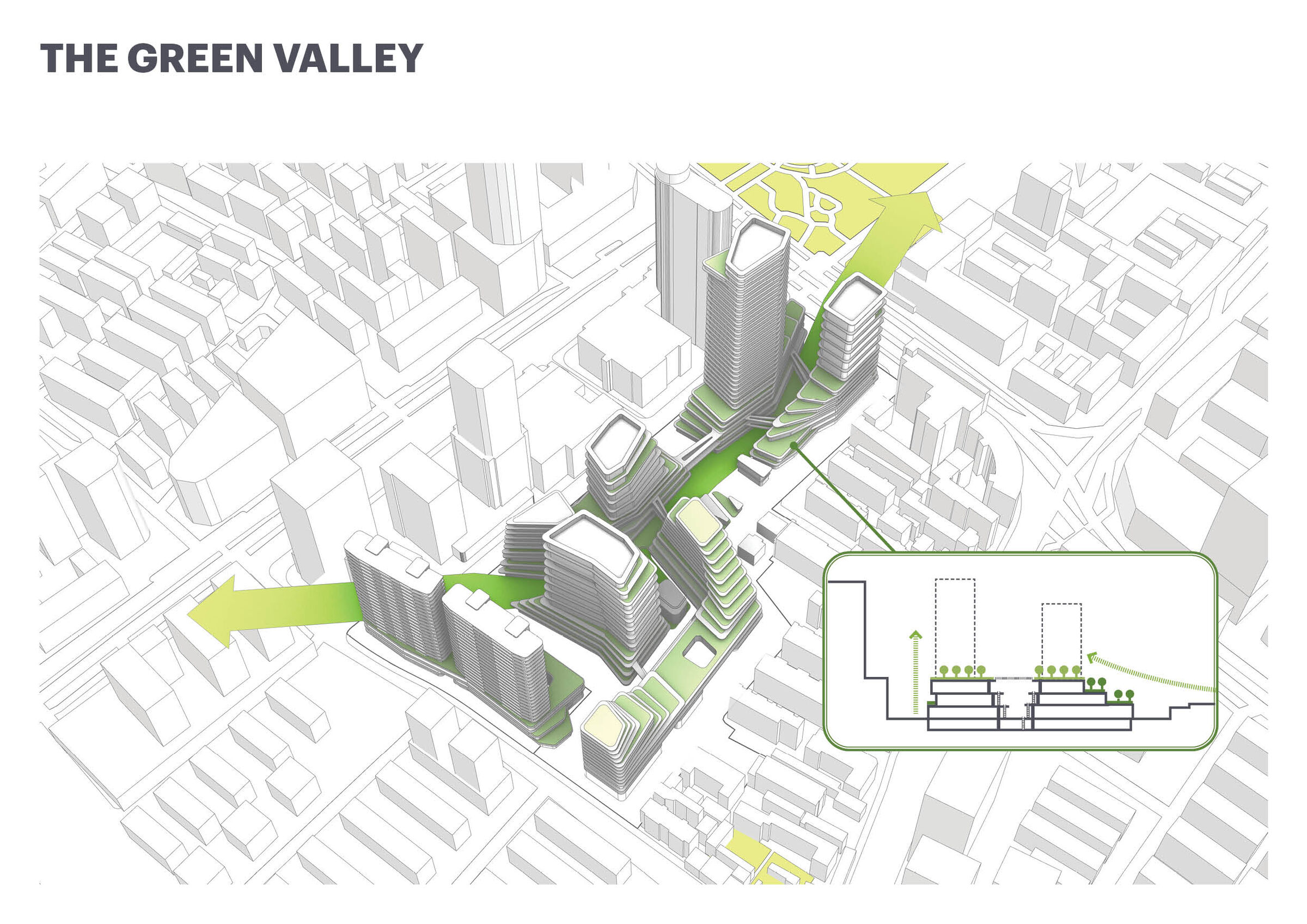 Green Valley
