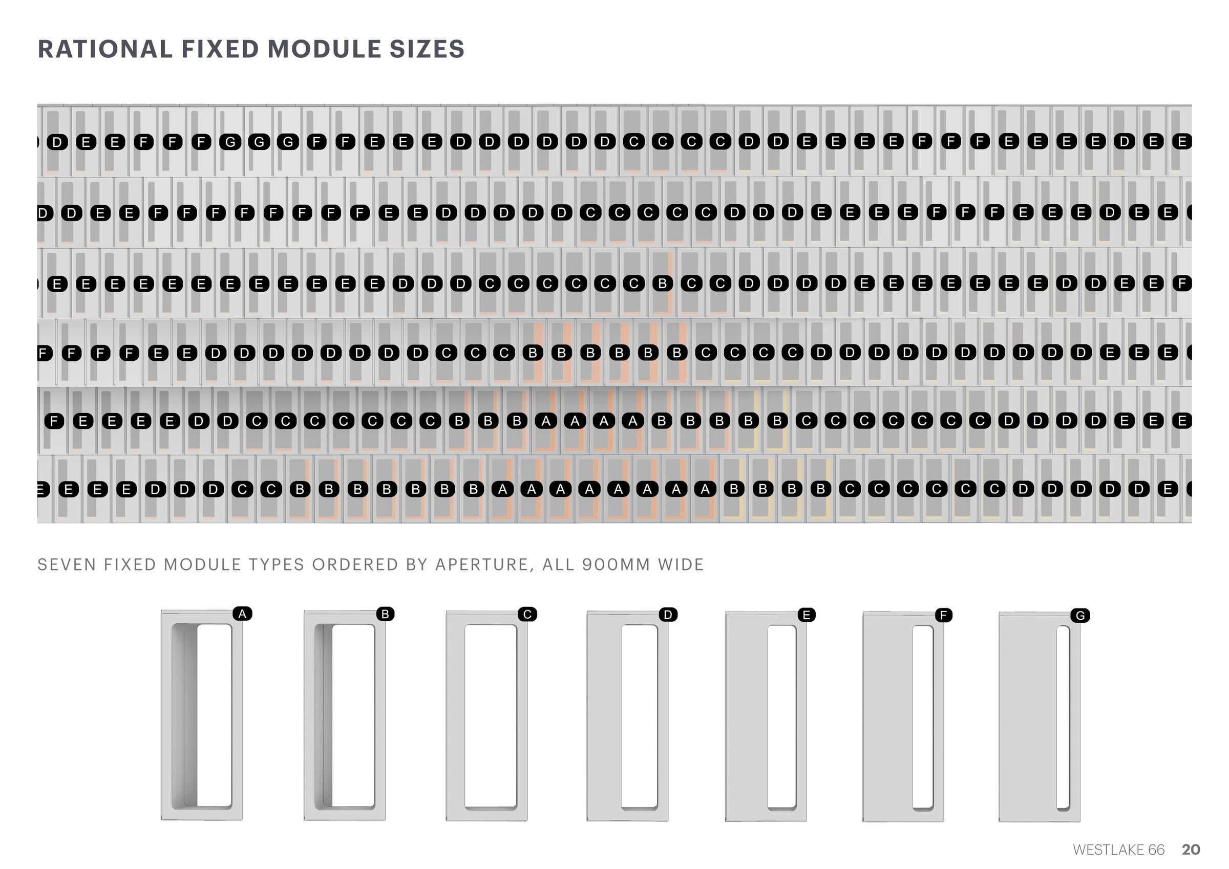 Urban Cell Wall Modules Diagram