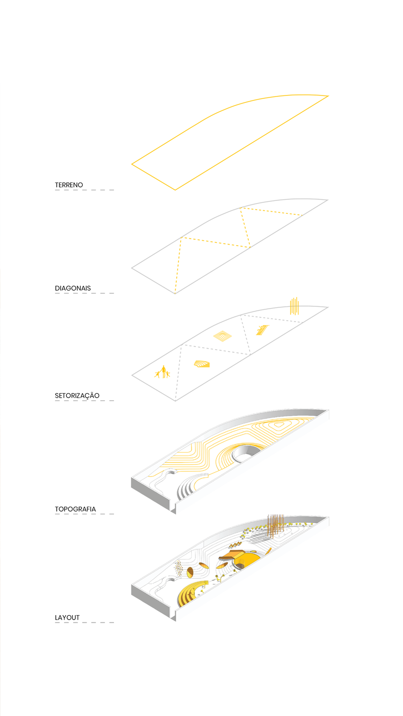 Diagrama explodido