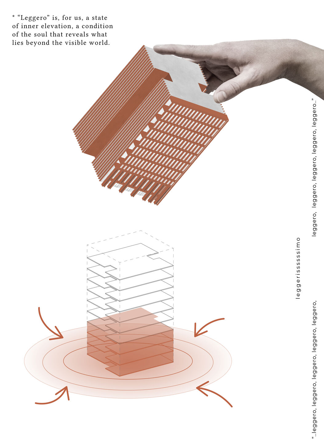 conceptual diagram