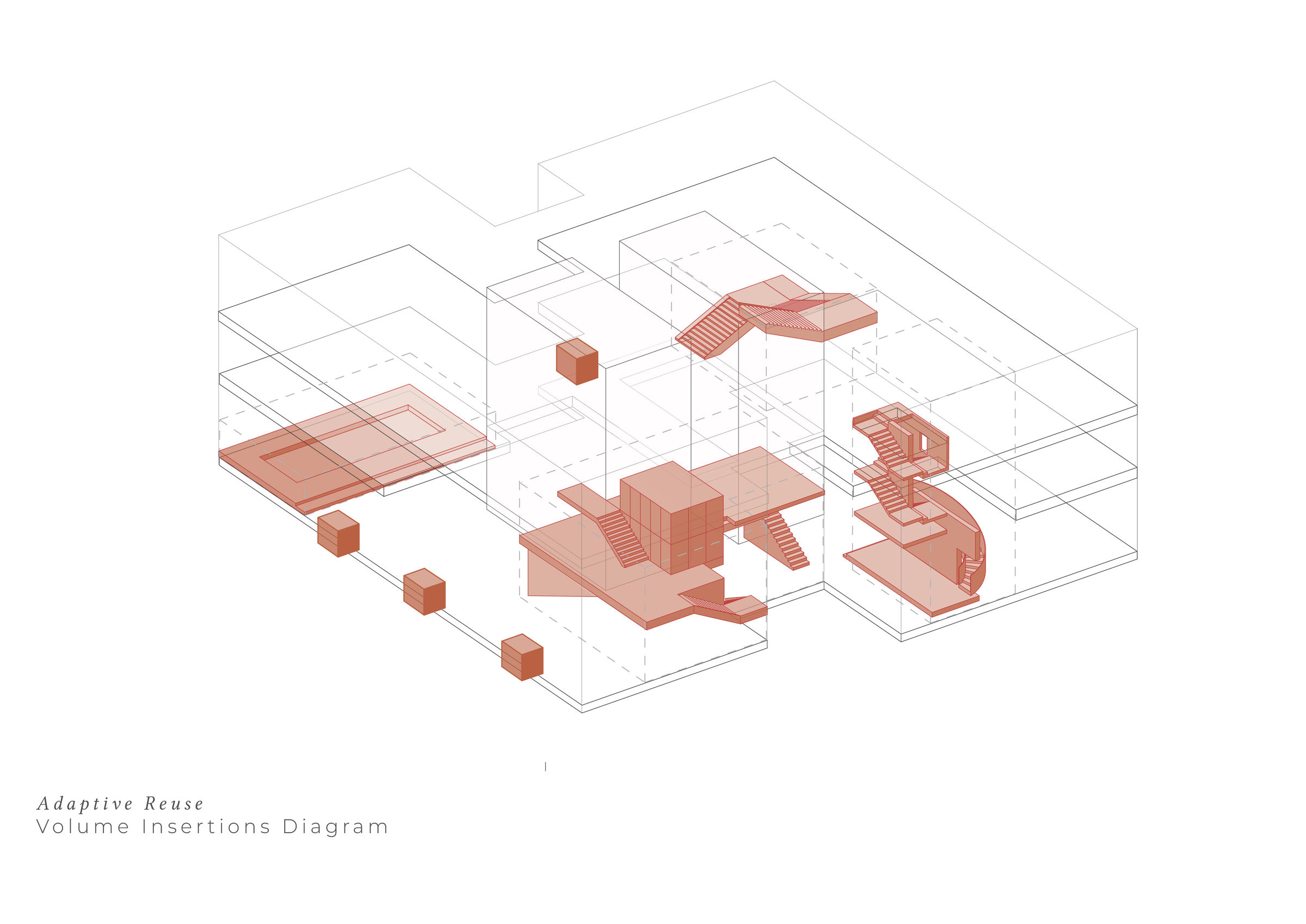 diagram insertions