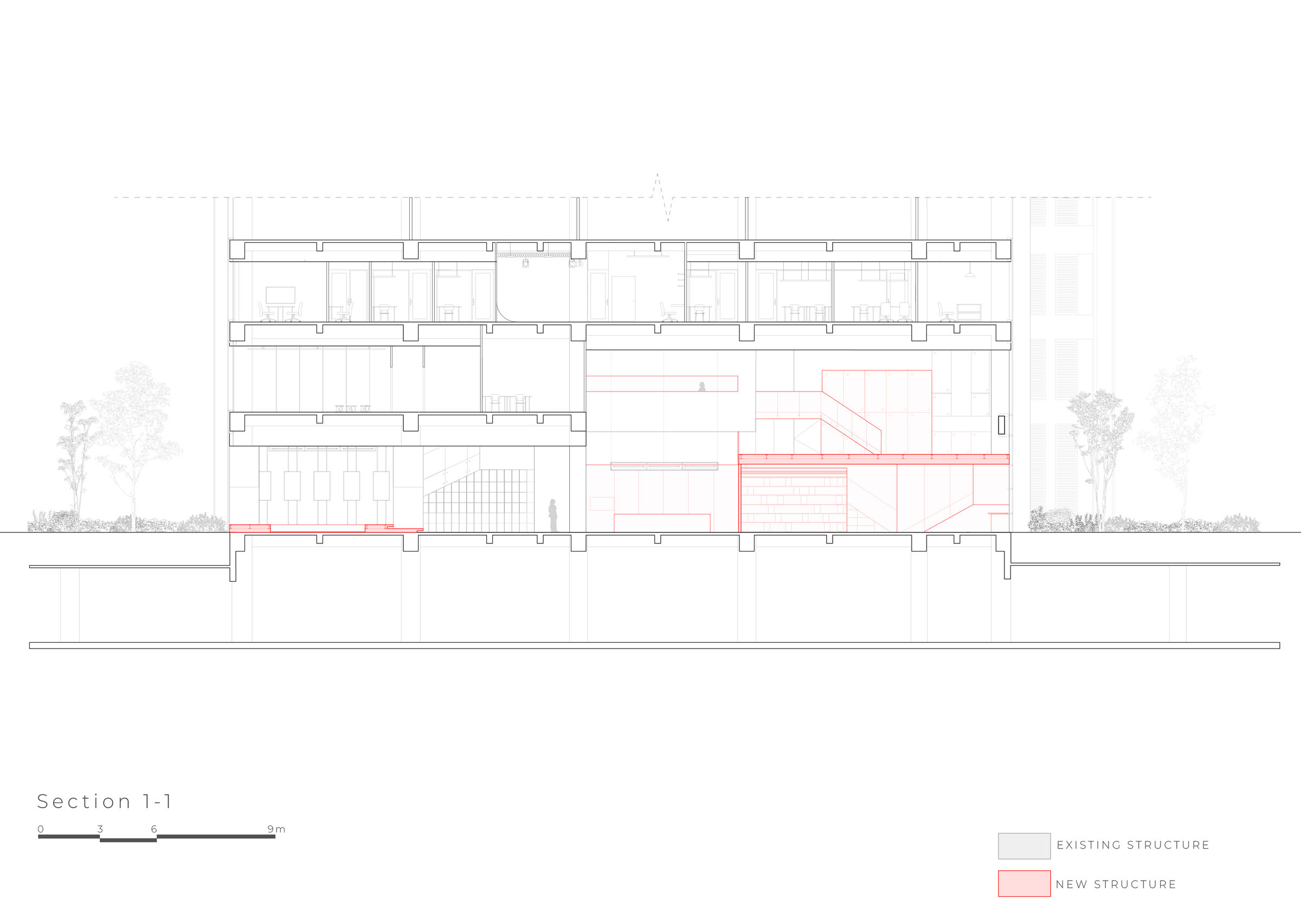 section 2