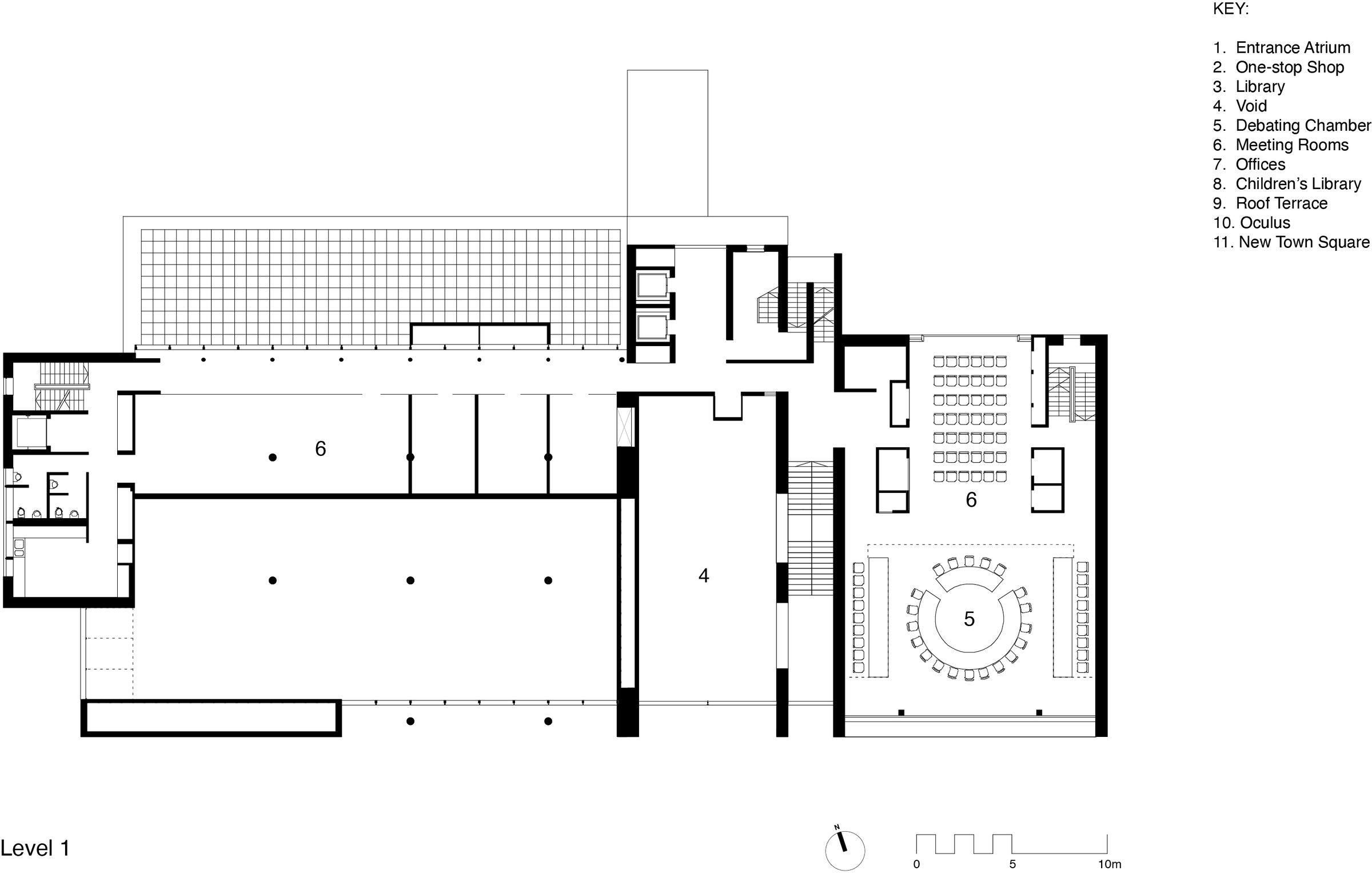 Level 1