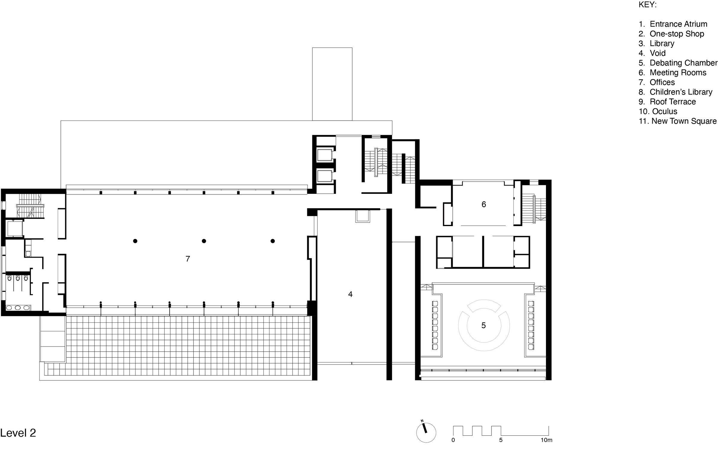 Level 2
