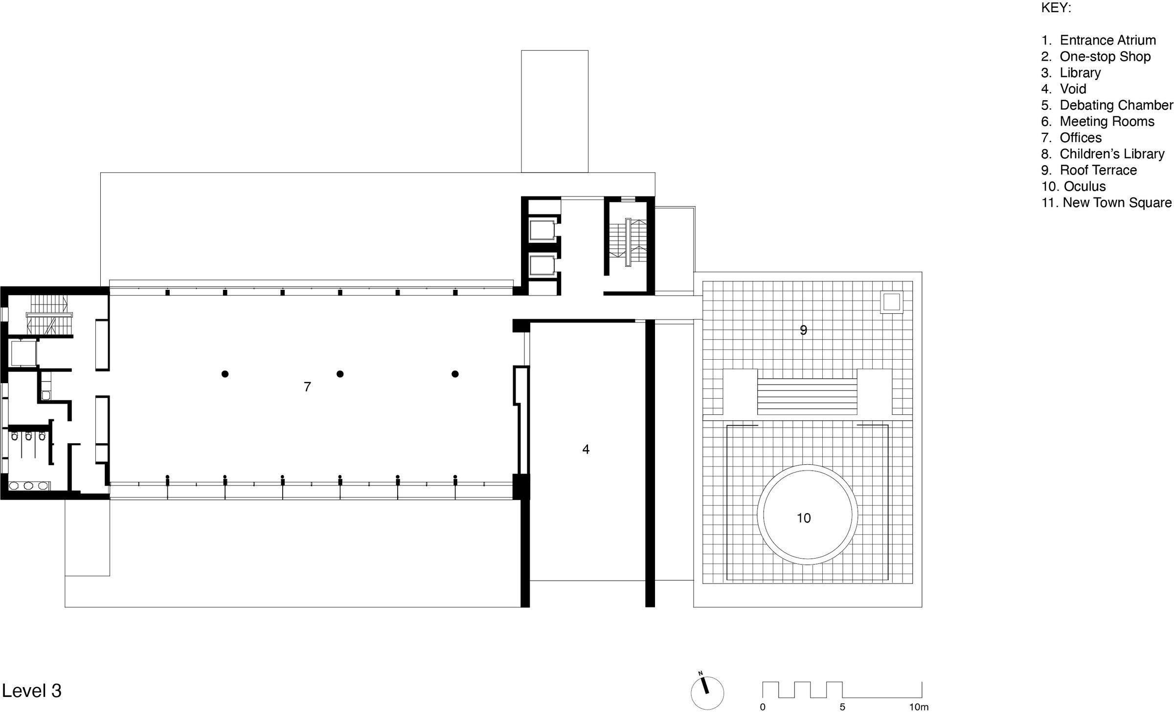 Level 3