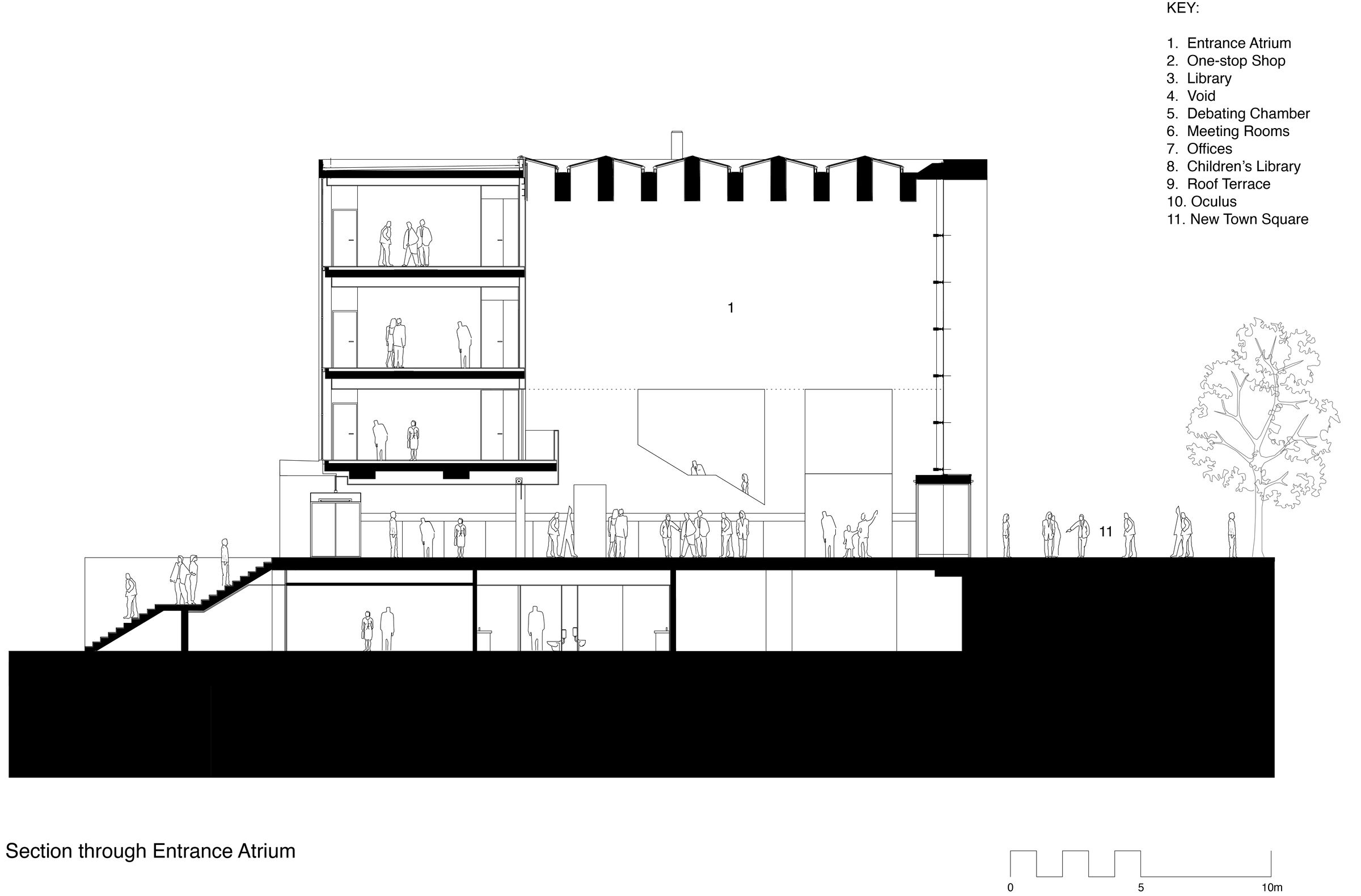 Section through Atrium