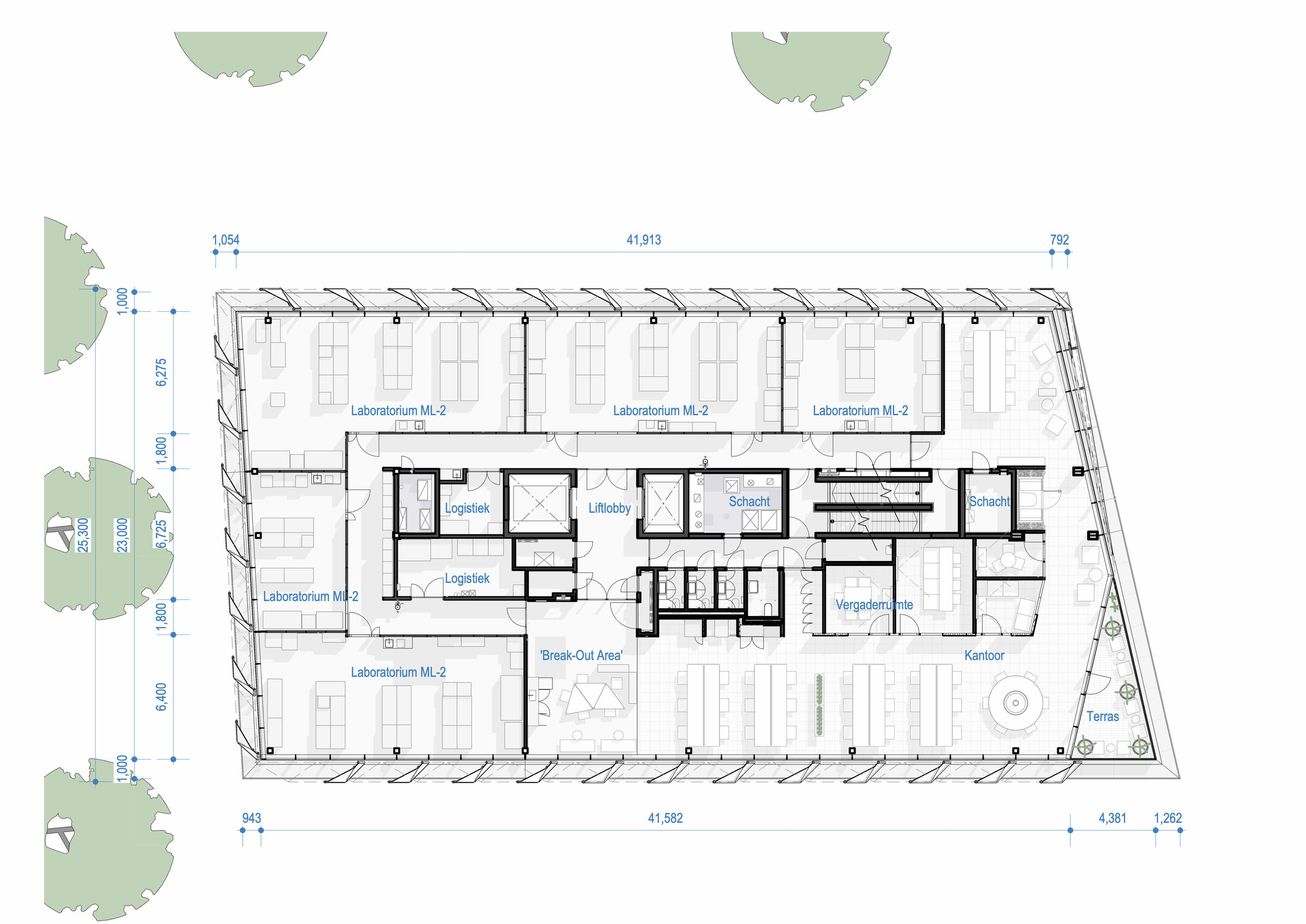Level 2