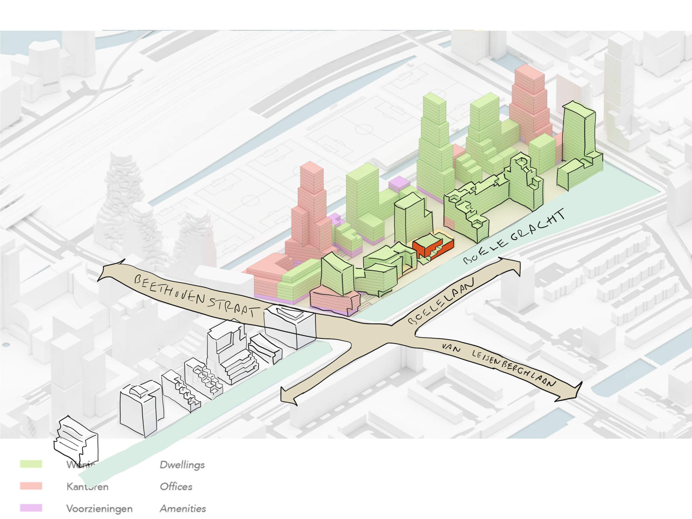 Neighbourhood context