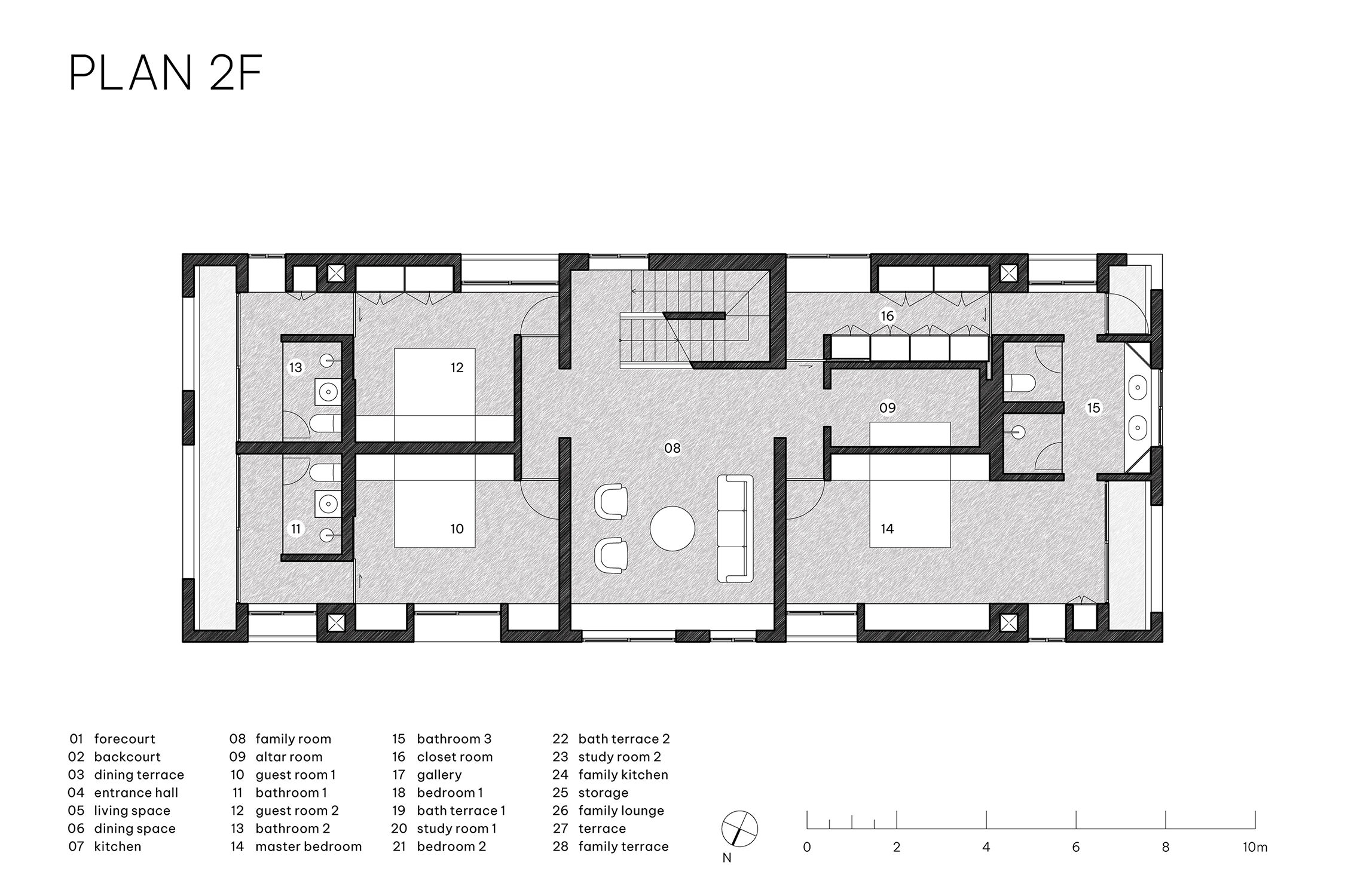 2F plan