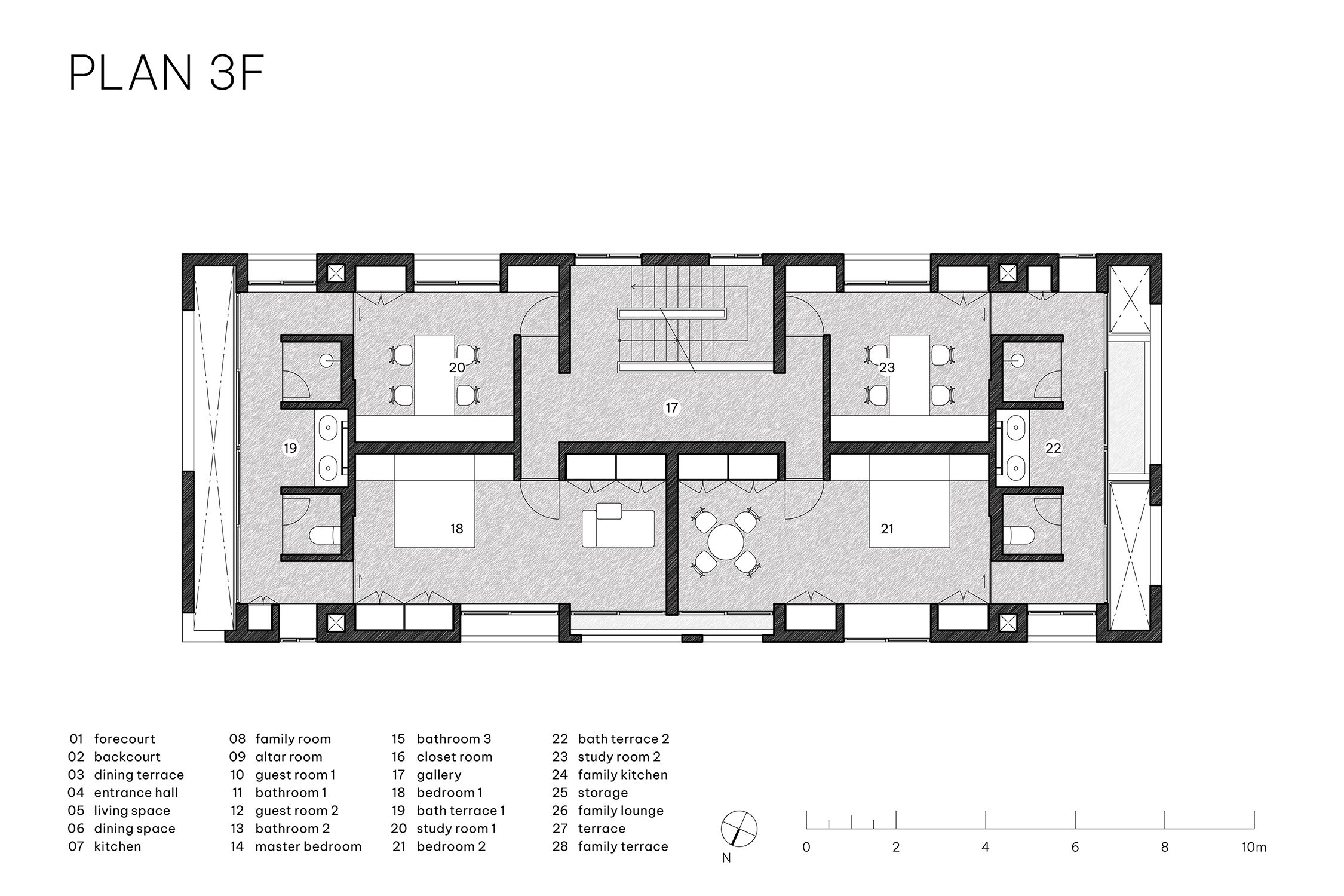 3F plan