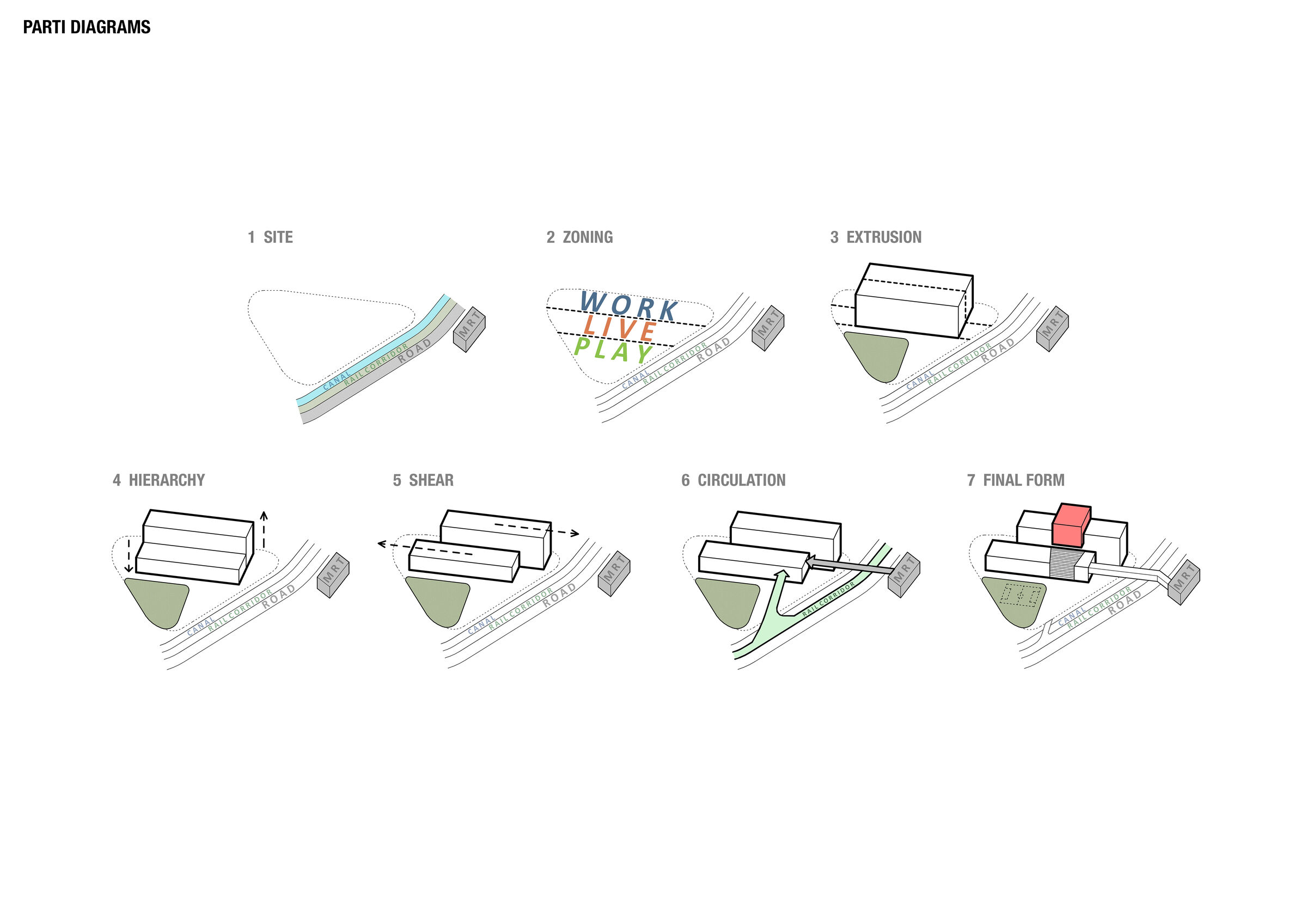 Parti Diagrams:   A civic threshold where individual service becomes collective identity.