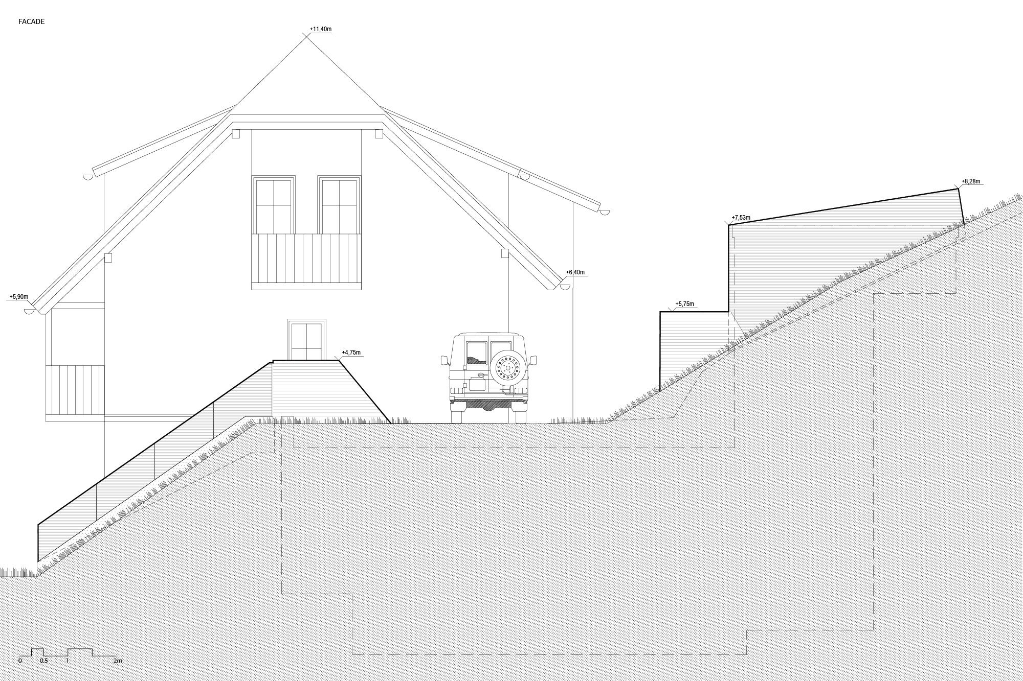 Elevation