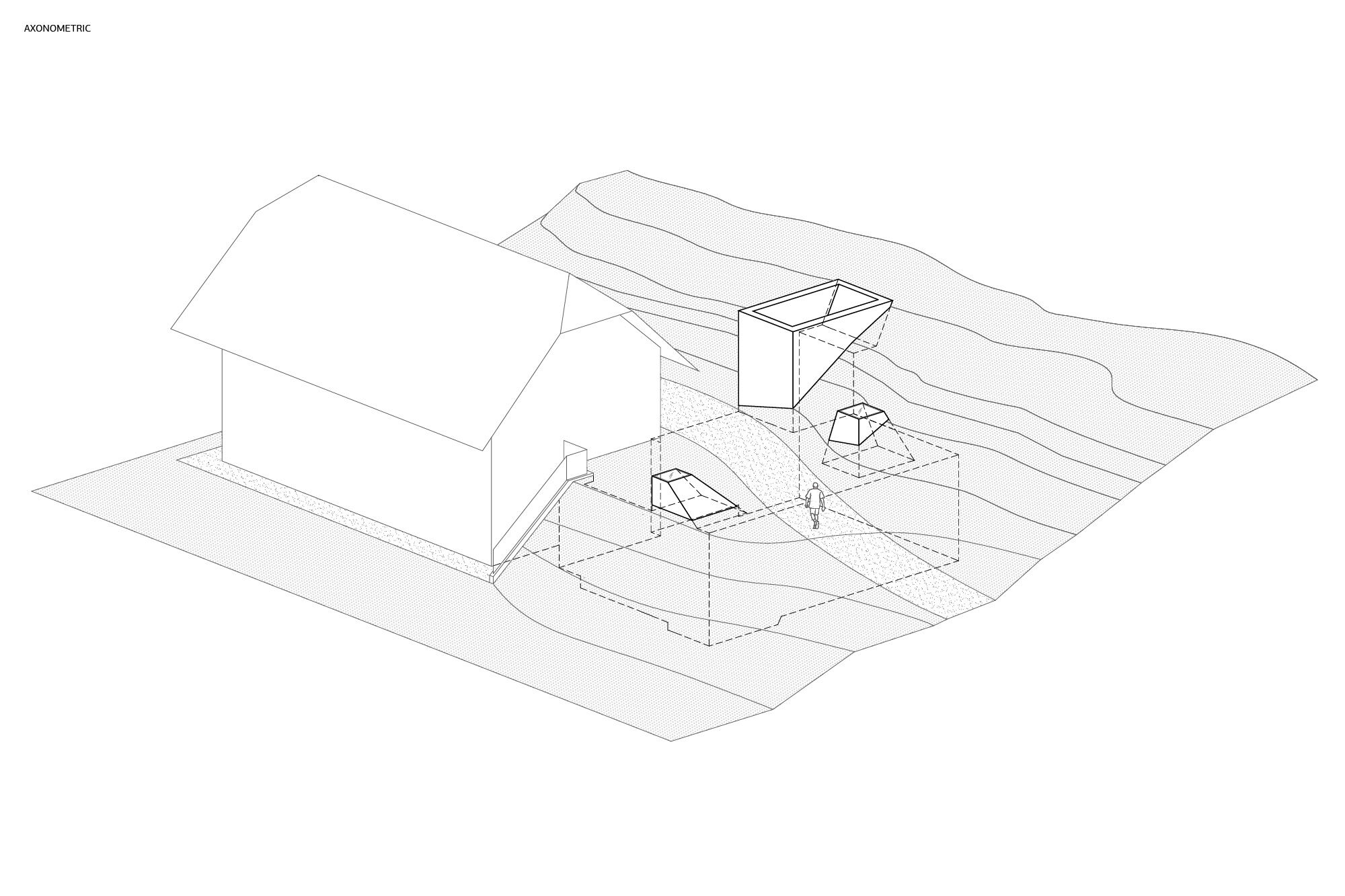 Axonometry