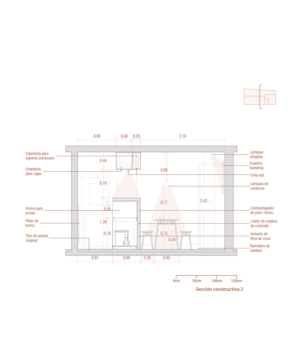 Sección constructiva transversal