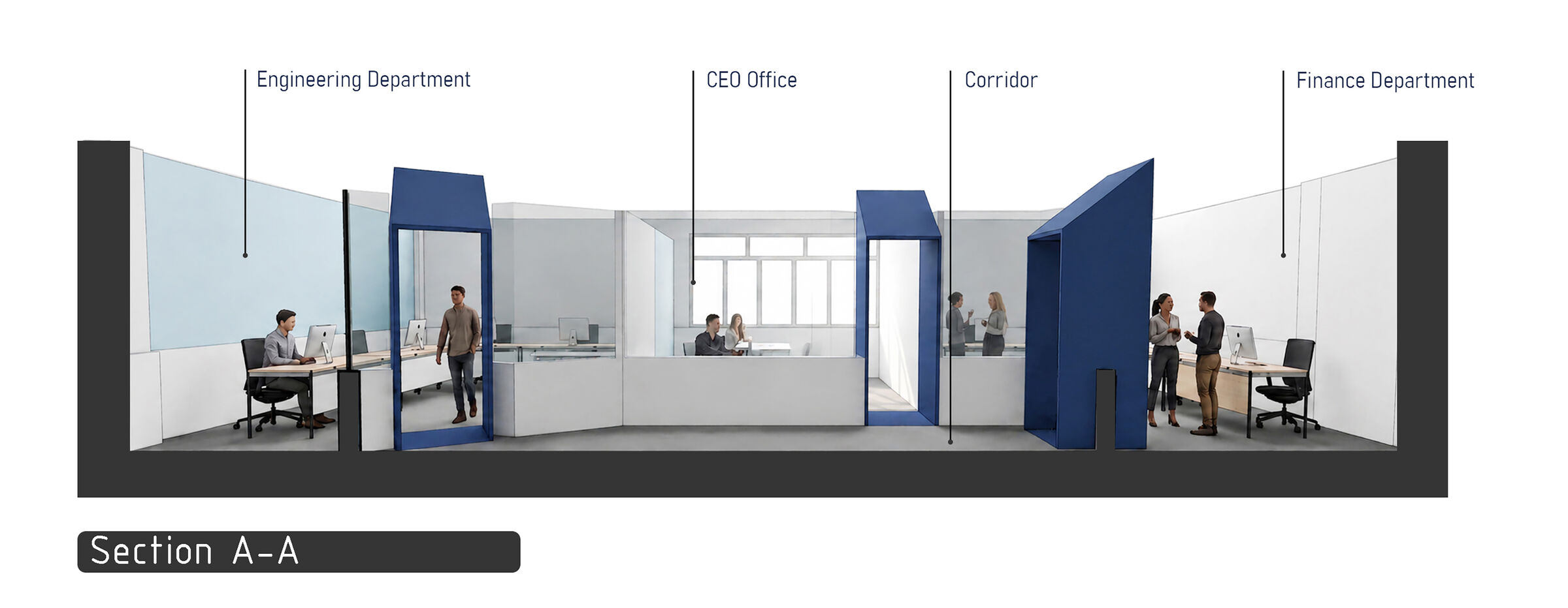 3D Section