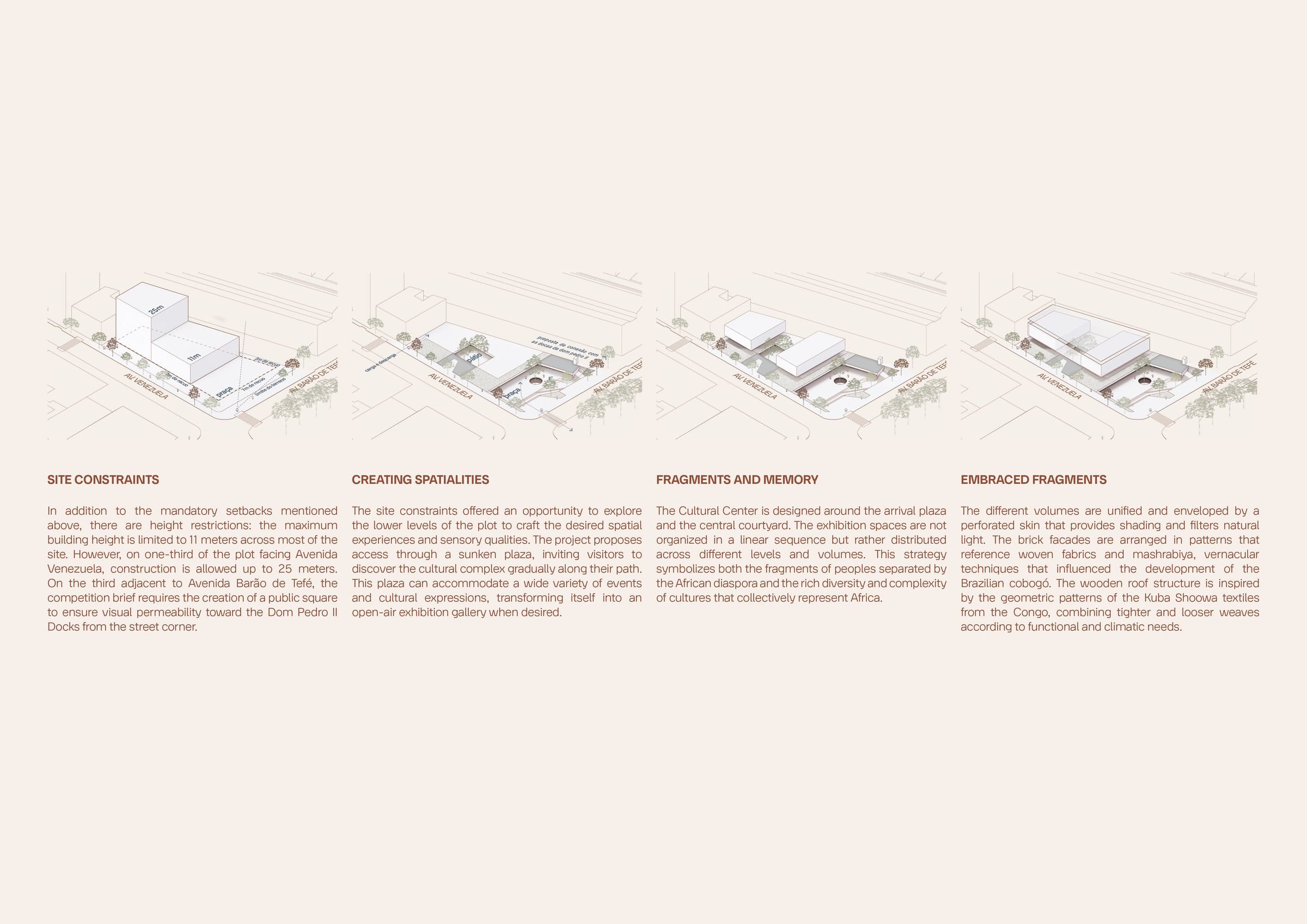 Conception Diagrams