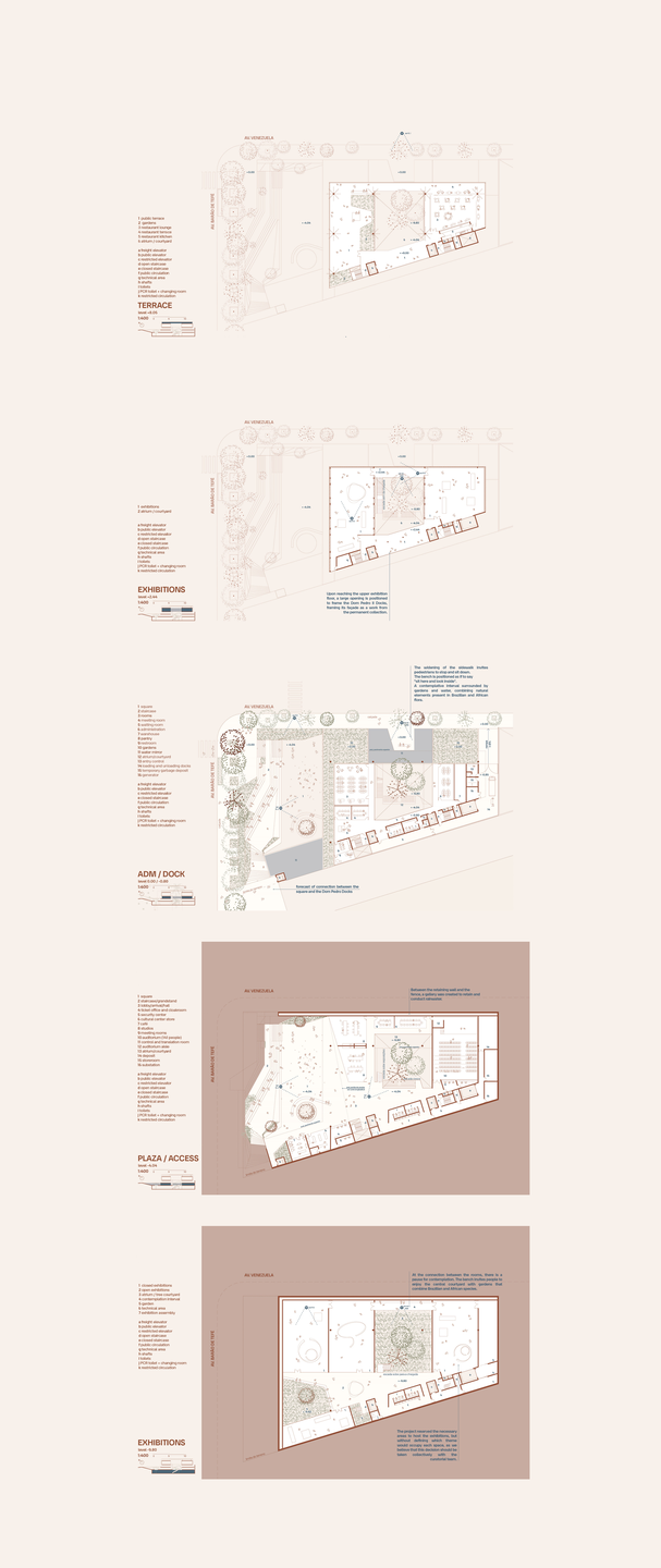 Plans