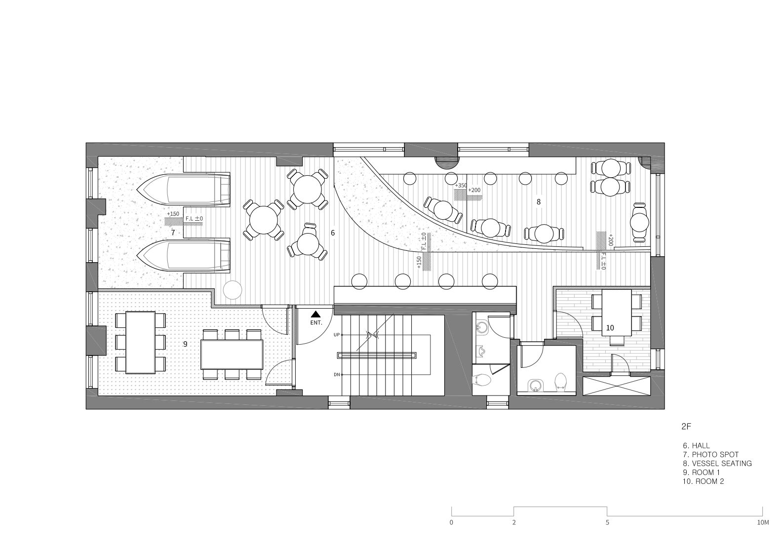 2F